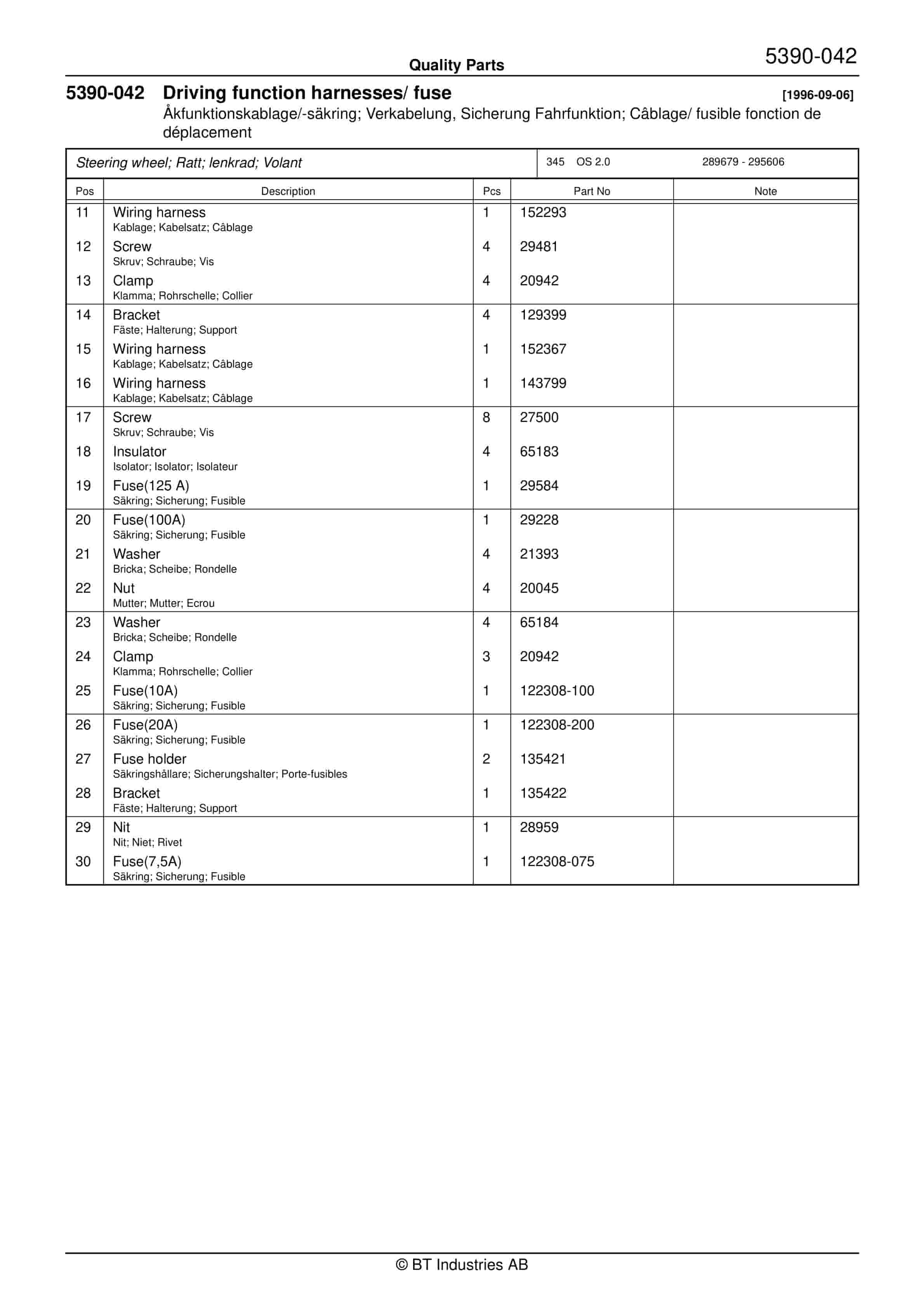 BT OS 2.0 Quality Parts 154797 3 BT OS 2.0 Quality Parts 154797 - Image 3