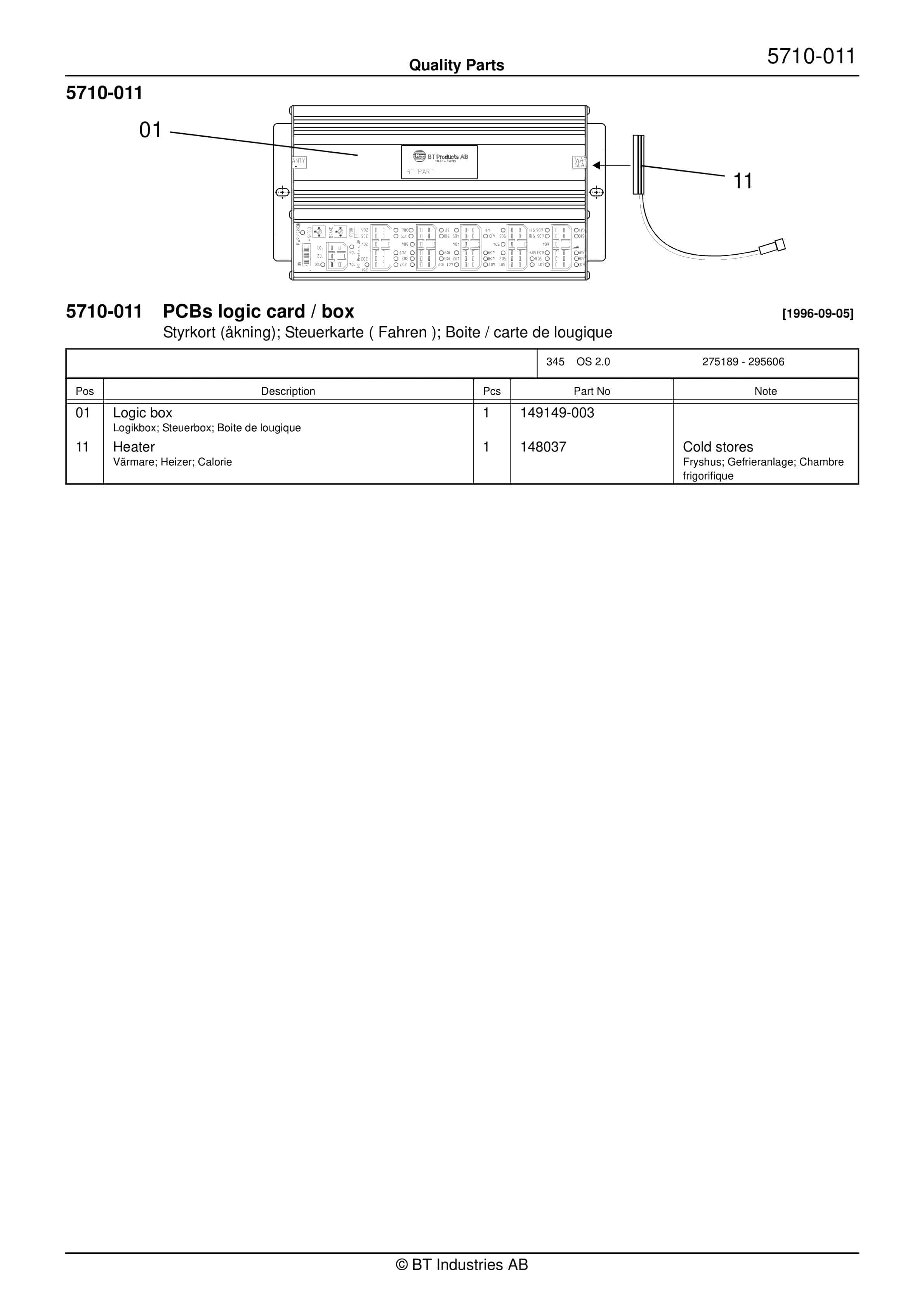 BT OS 2.0 Quality Parts 154797 4 BT OS 2.0 Quality Parts 154797 - Image 4