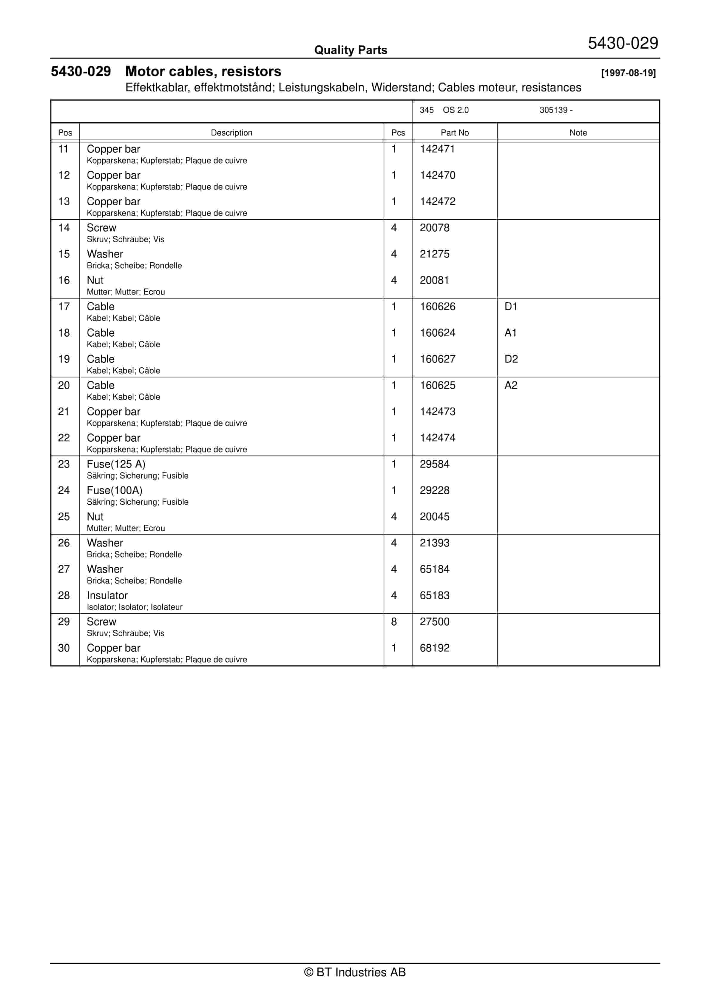 BT OS 2.0 Quality Parts 165543 3 BT OS 2.0 Quality Parts 165543 - Image 3