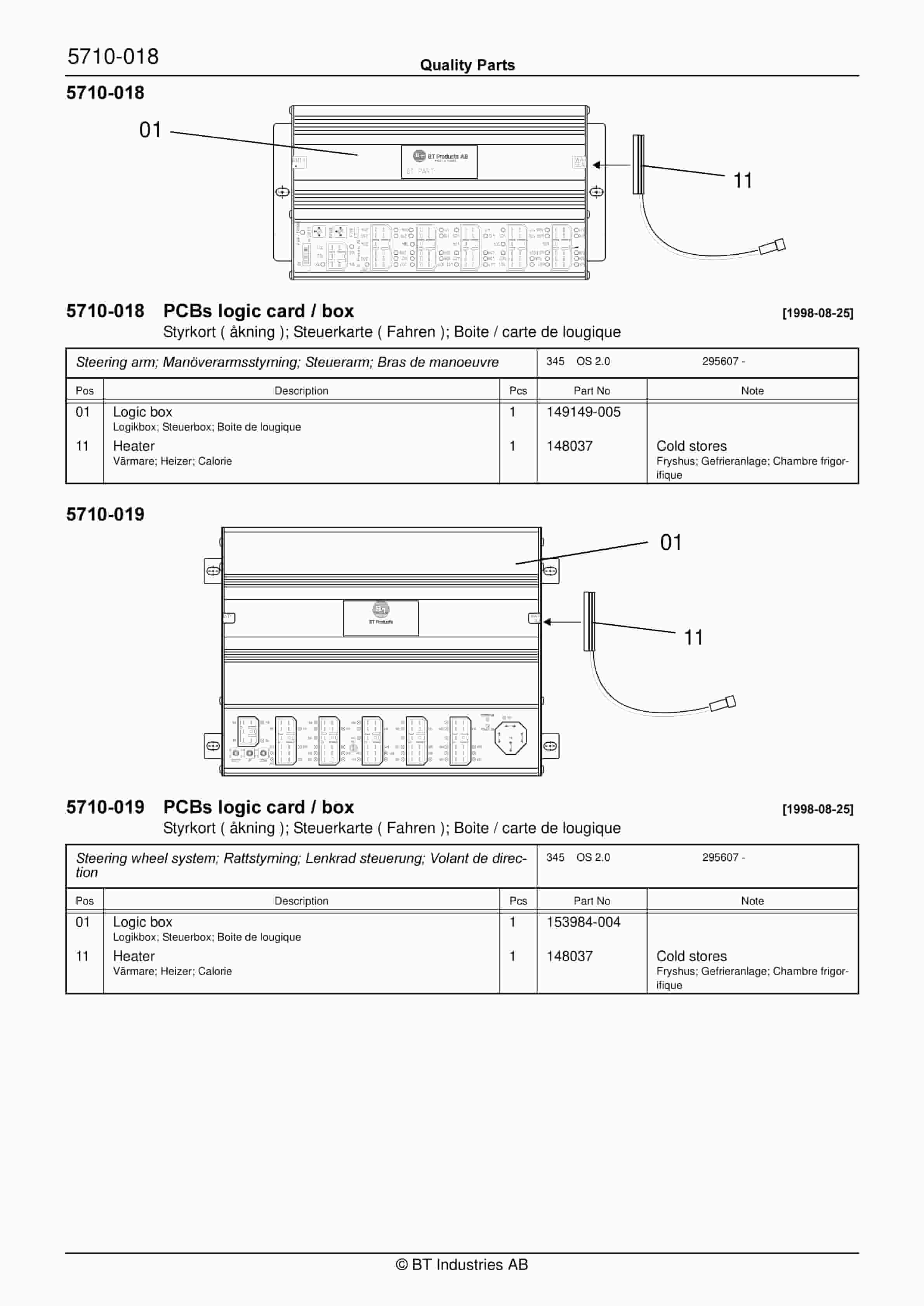 BT OS 2.0 Quality Parts 169160 4 BT OS 2.0 Quality Parts 169160 - Image 4