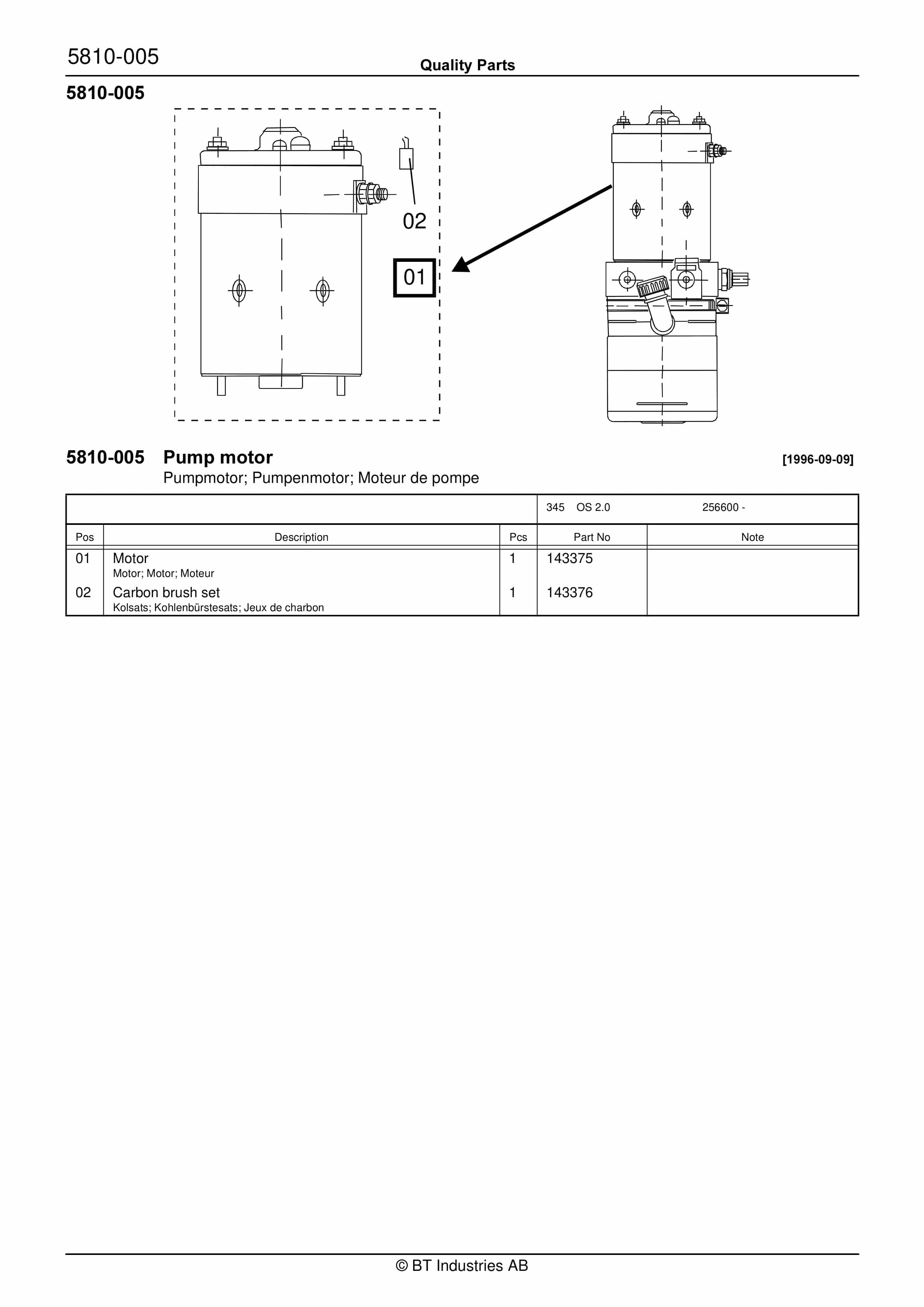 BT OS 2.0 Quality Parts 169160 5 BT OS 2.0 Quality Parts 169160 - Image 5