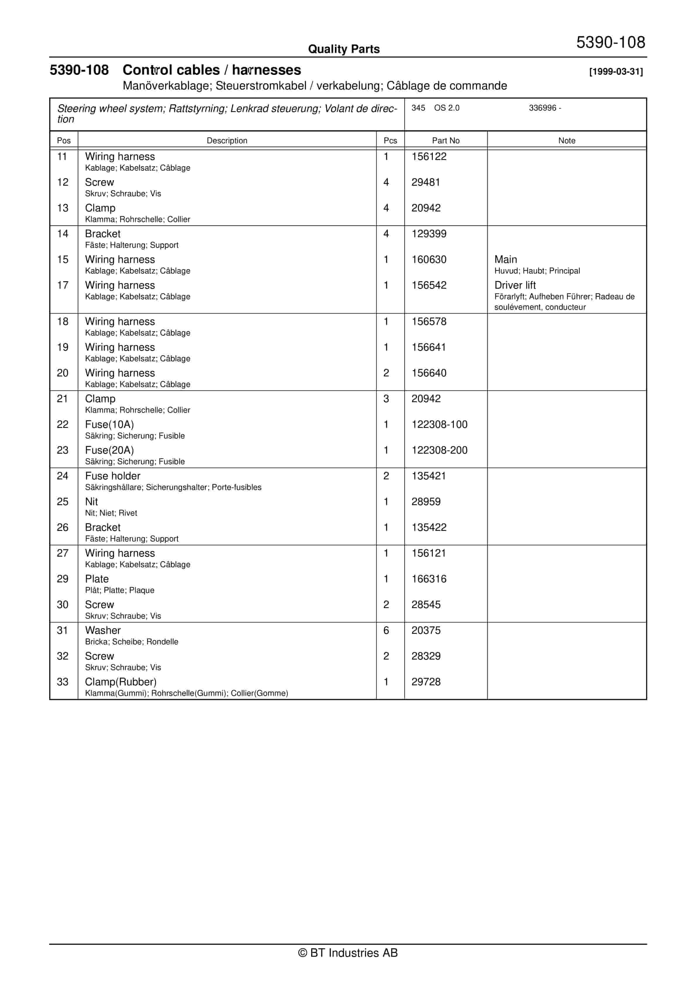 BT OS 2.0 Quality Parts 170113 3 BT OS 2.0 Quality Parts 170113 - Image 3