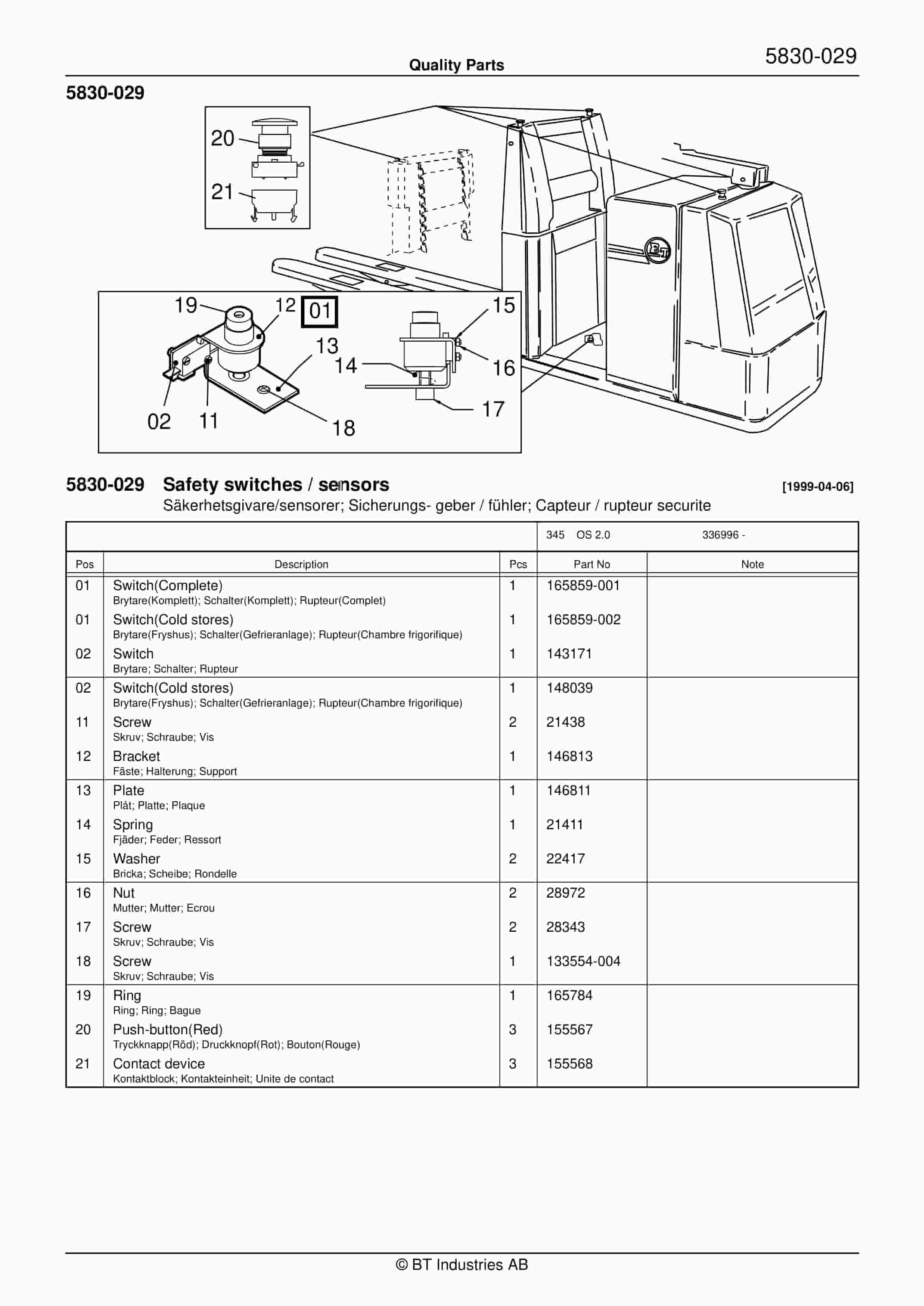 BT OS 2.0 Quality Parts 170113 5 BT OS 2.0 Quality Parts 170113 - Image 5