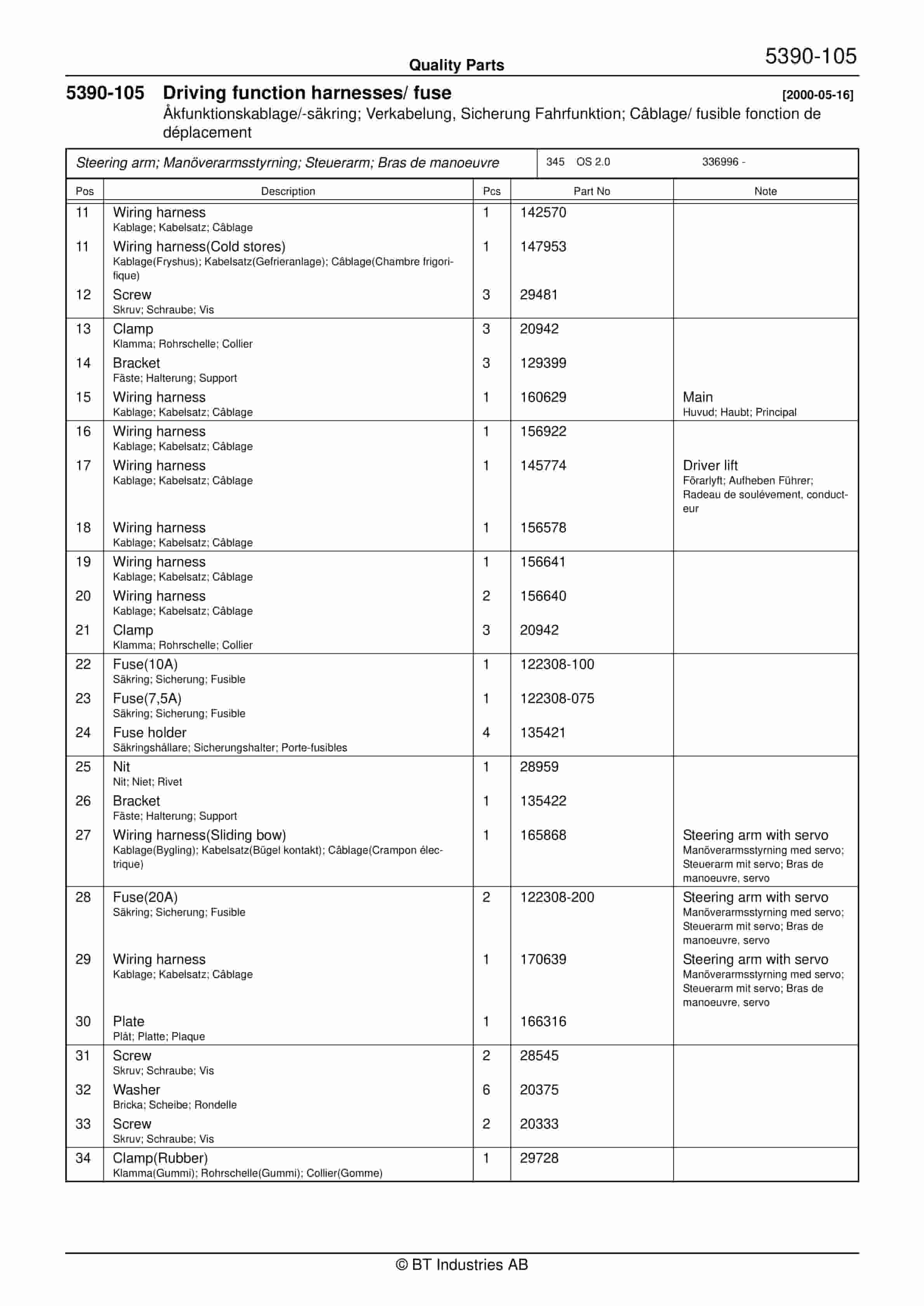 BT OS 2.0 Quality Parts 176709 3 BT OS 2.0 Quality Parts 176709 - Image 3