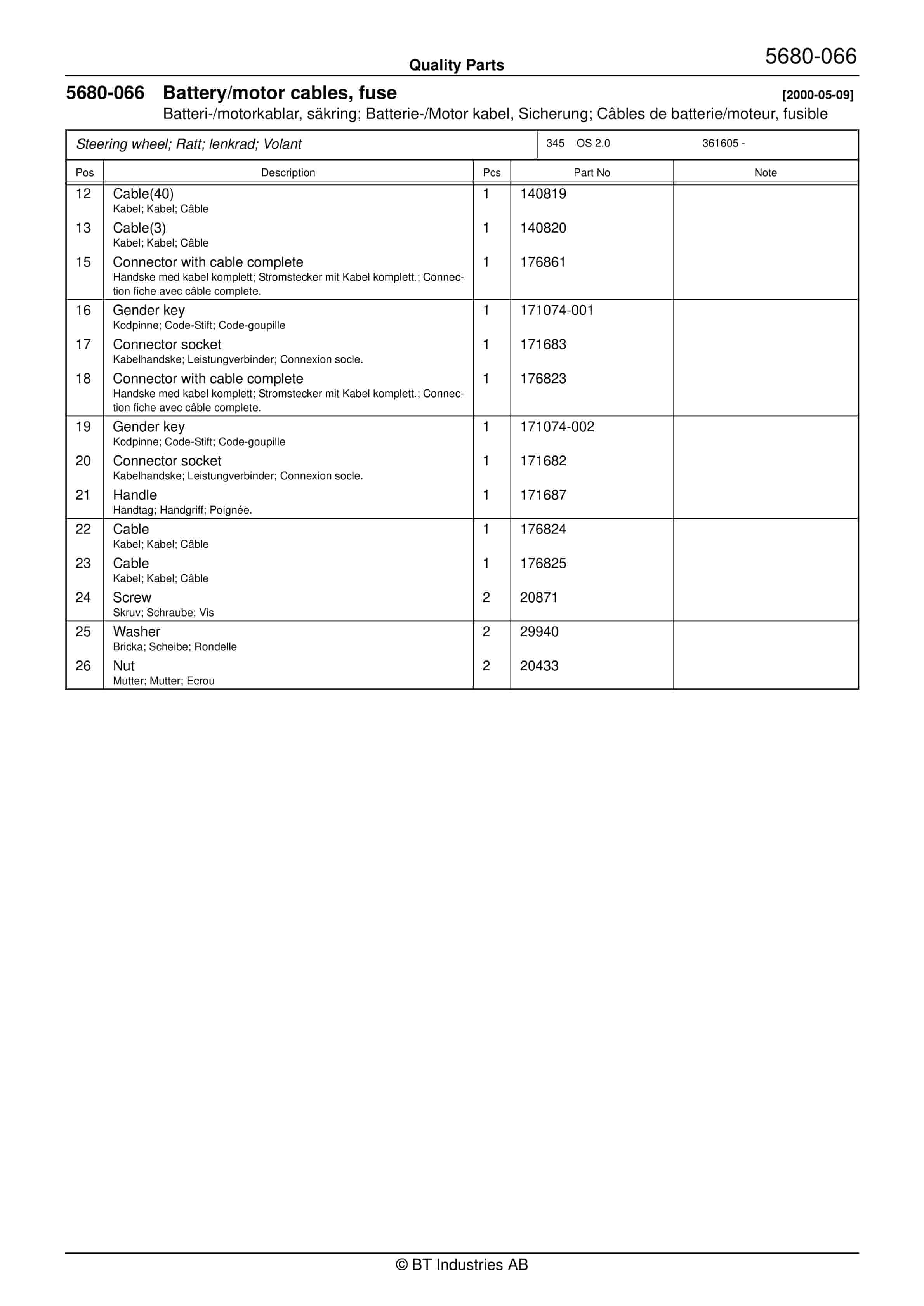 BT OS 2.0 Quality Parts 176709 4 BT OS 2.0 Quality Parts 176709 - Image 4