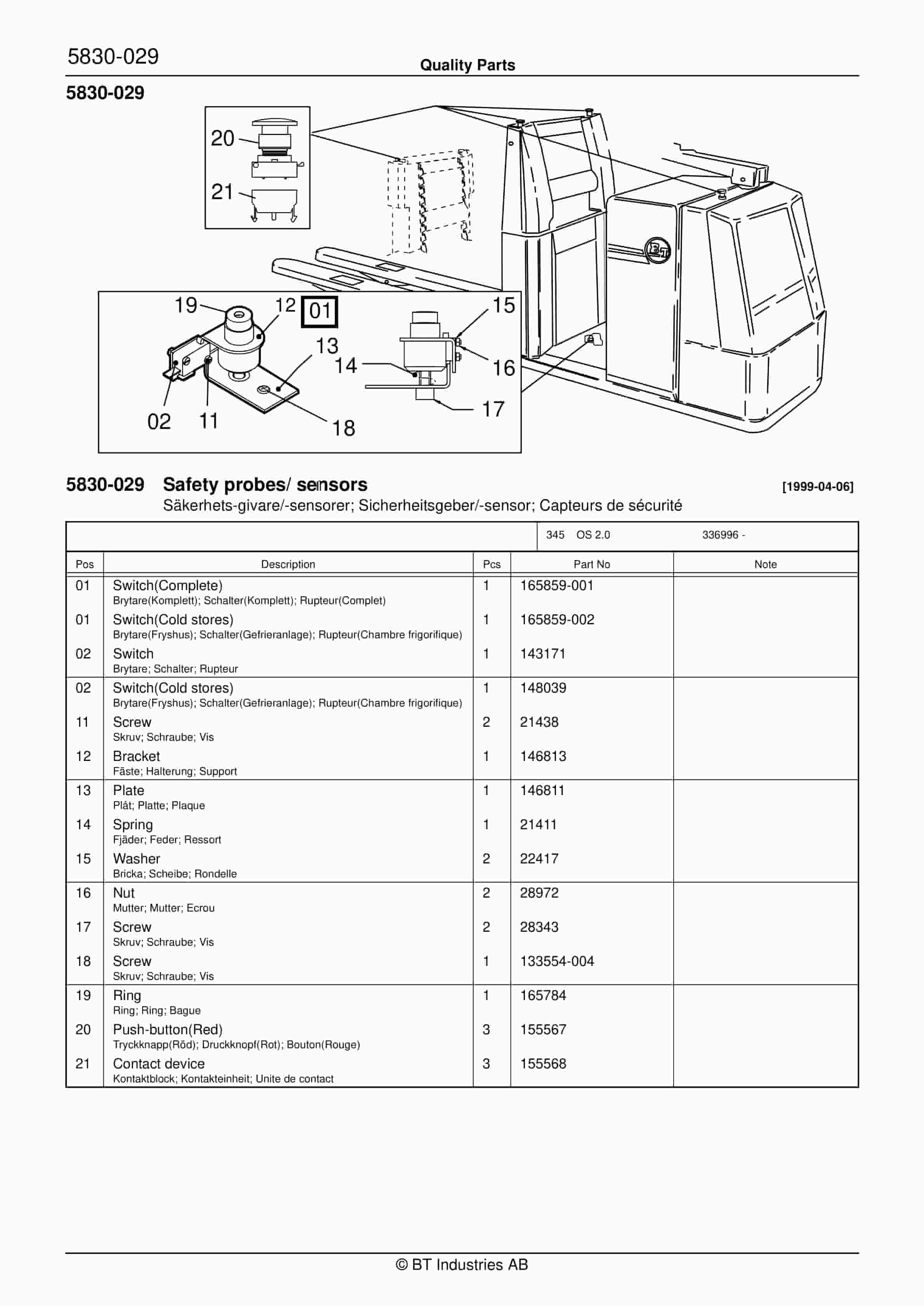 BT OS 2.0 Quality Parts 176709 5 BT OS 2.0 Quality Parts 176709 - Image 5