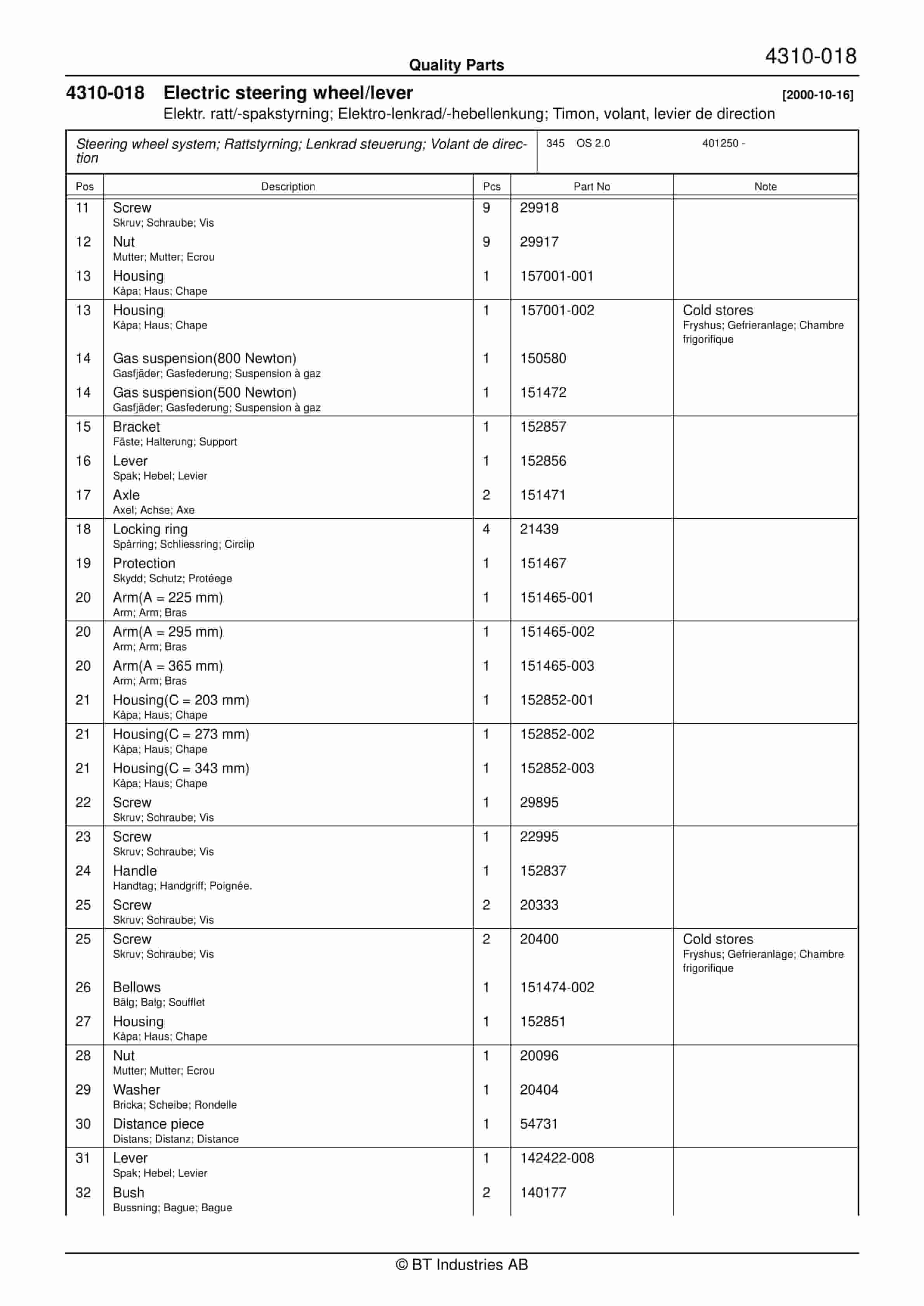 BT OS 2.0 Quality Parts 180138 2 BT OS 2.0 Quality Parts 180138 - Image 2