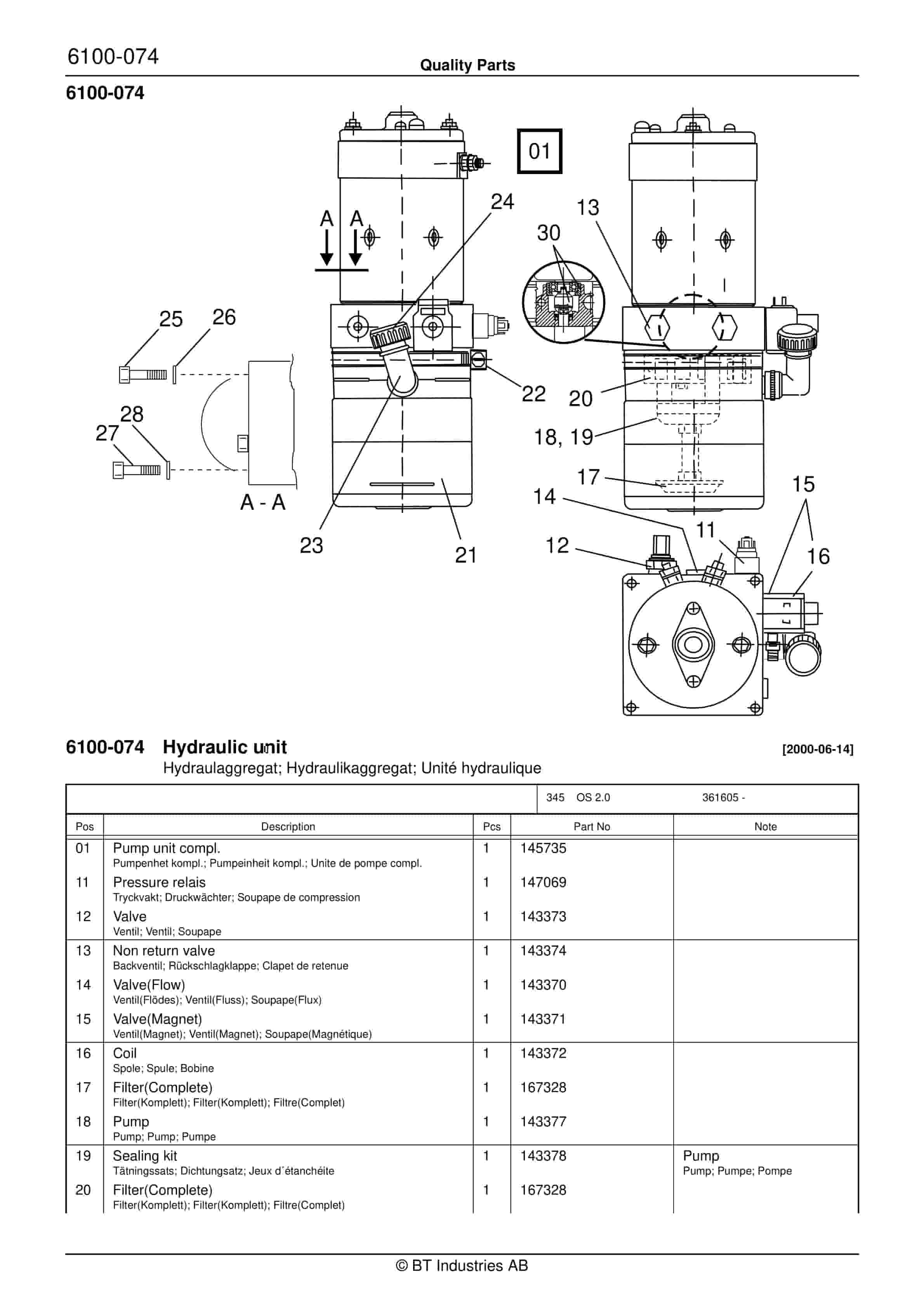 BT OS 2.0 Quality Parts 180138 5 BT OS 2.0 Quality Parts 180138 - Image 5