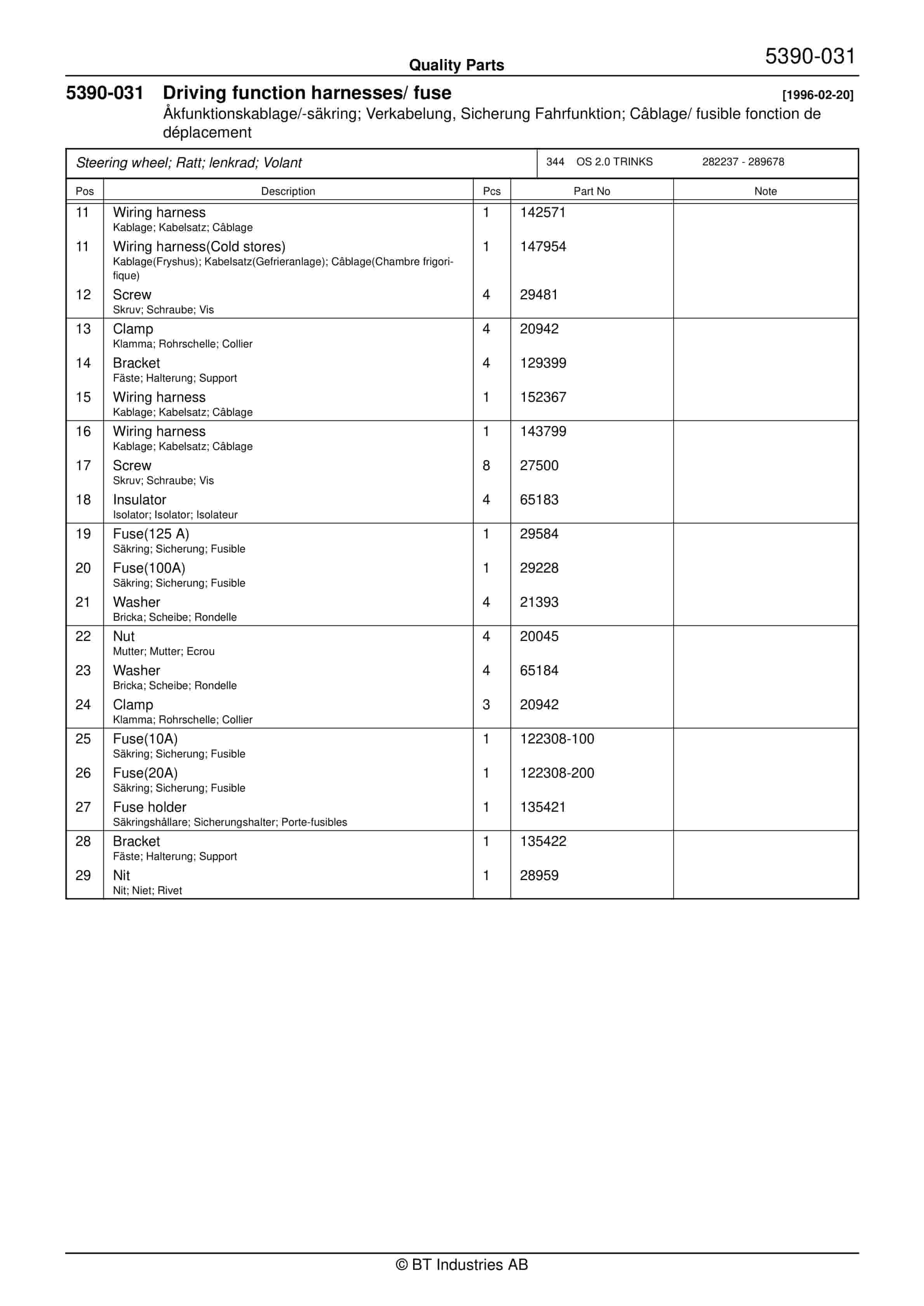 BT OS 2.0 TRINKS Quality Parts 152564 3 BT OS 2.0 TRINKS Quality Parts 152564 - Image 3