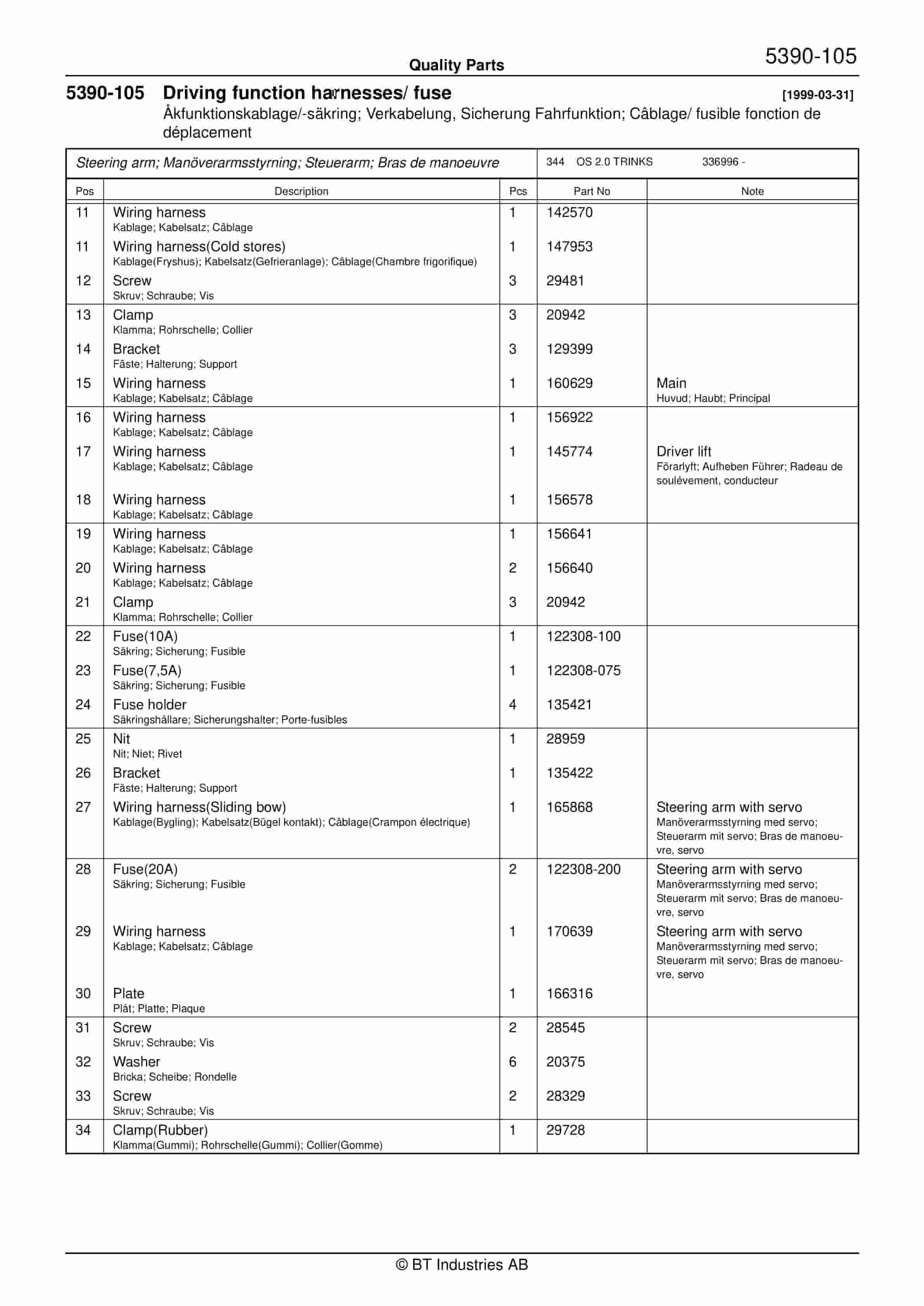 BT OS 2.0 TRINKS Quality Parts 174361 3 BT OS 2.0 TRINKS Quality Parts 174361 - Image 3