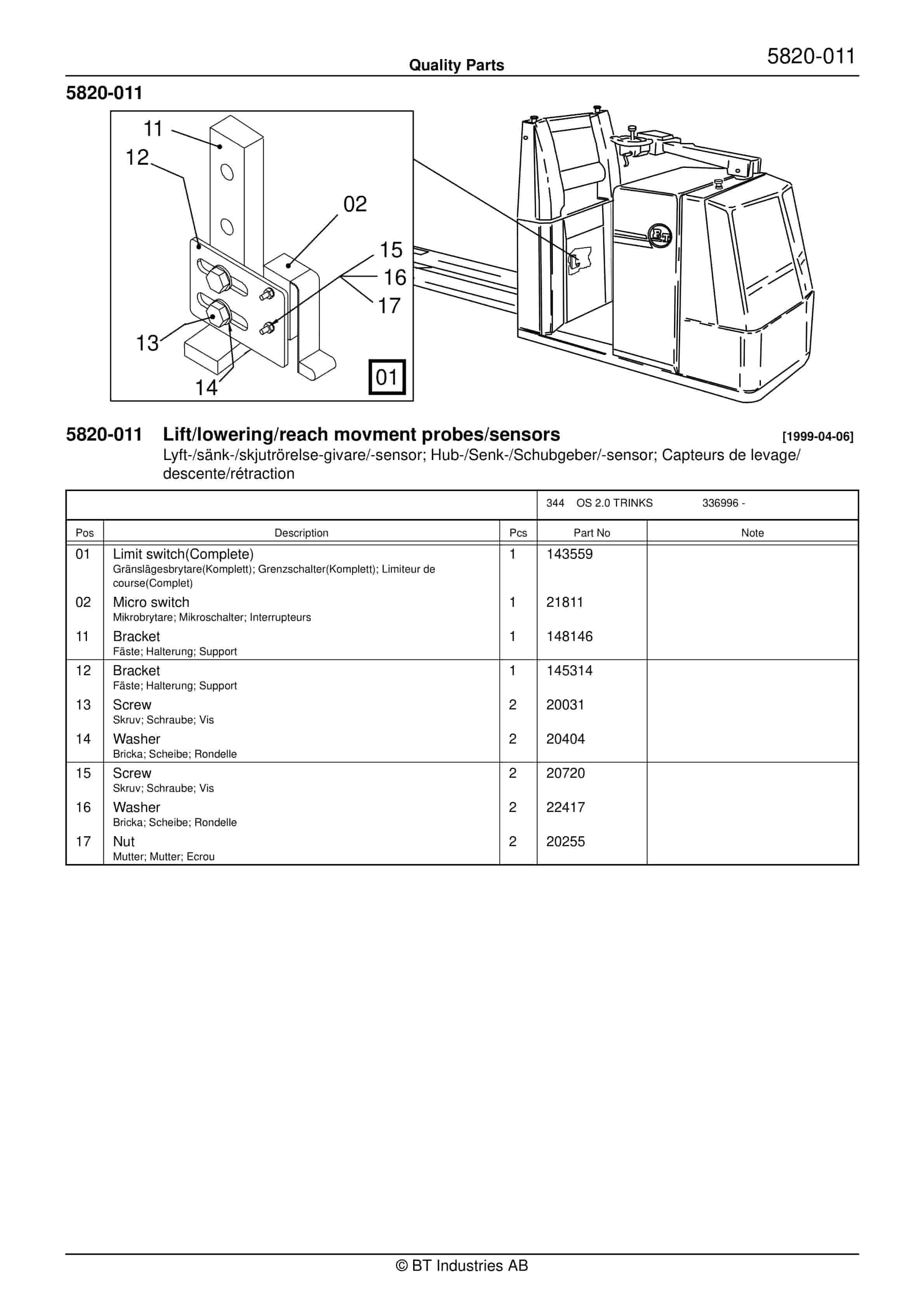 BT OS 2.0 TRINKS Quality Parts 174361 5 BT OS 2.0 TRINKS Quality Parts 174361 - Image 5