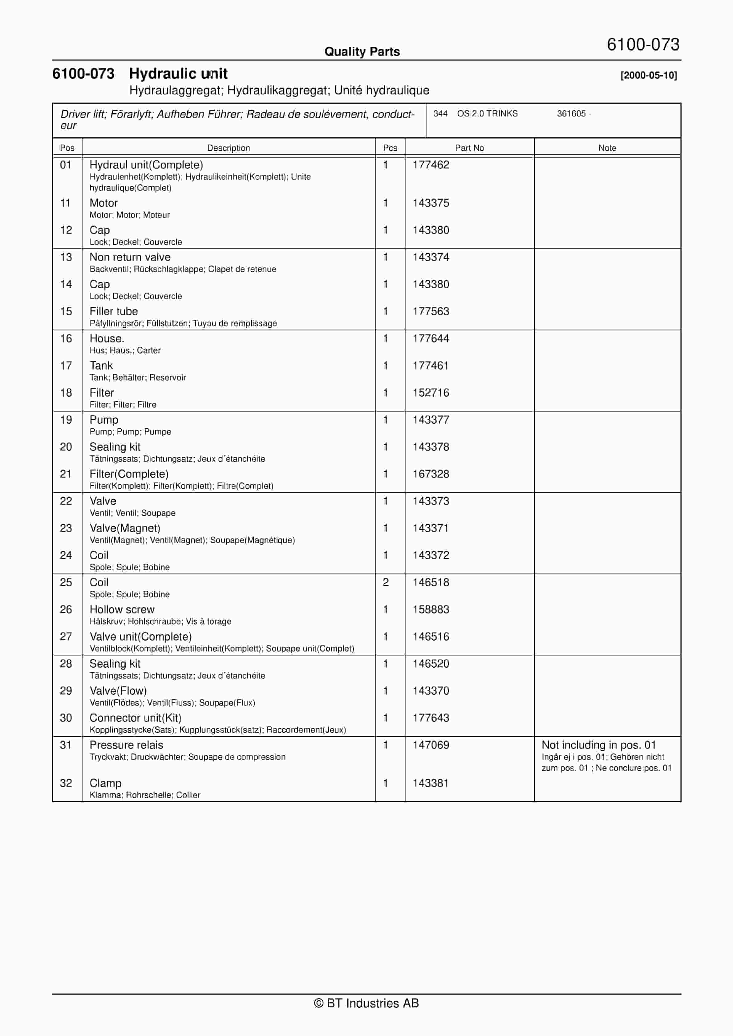 BT OS 2.0 TRINKS Quality Parts 180139 5 BT OS 2.0 TRINKS Quality Parts 180139 - Image 5