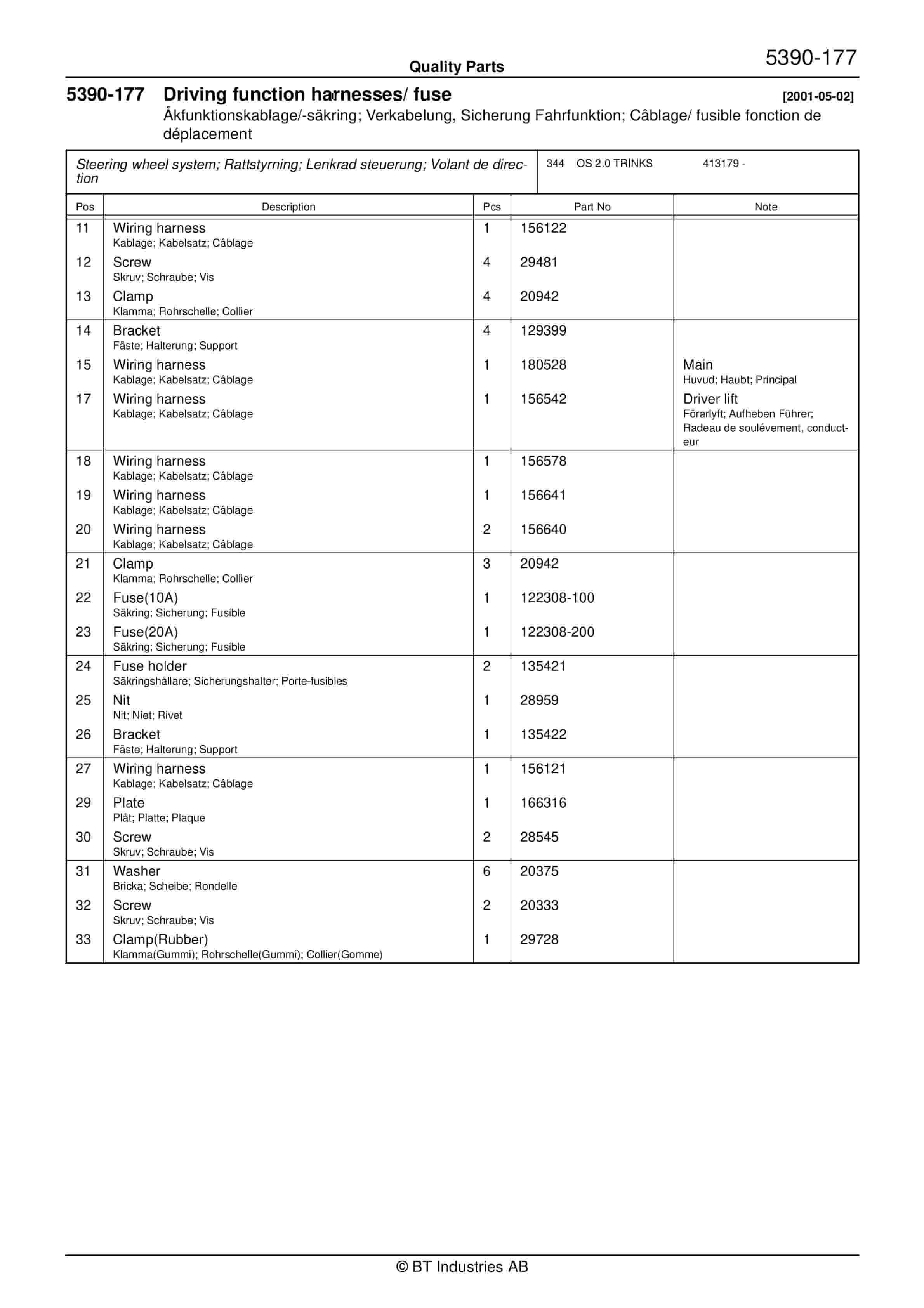 BT OS 2.0 TRINKS Quality Parts 182535 3 BT OS 2.0 TRINKS Quality Parts 182535 - Image 3