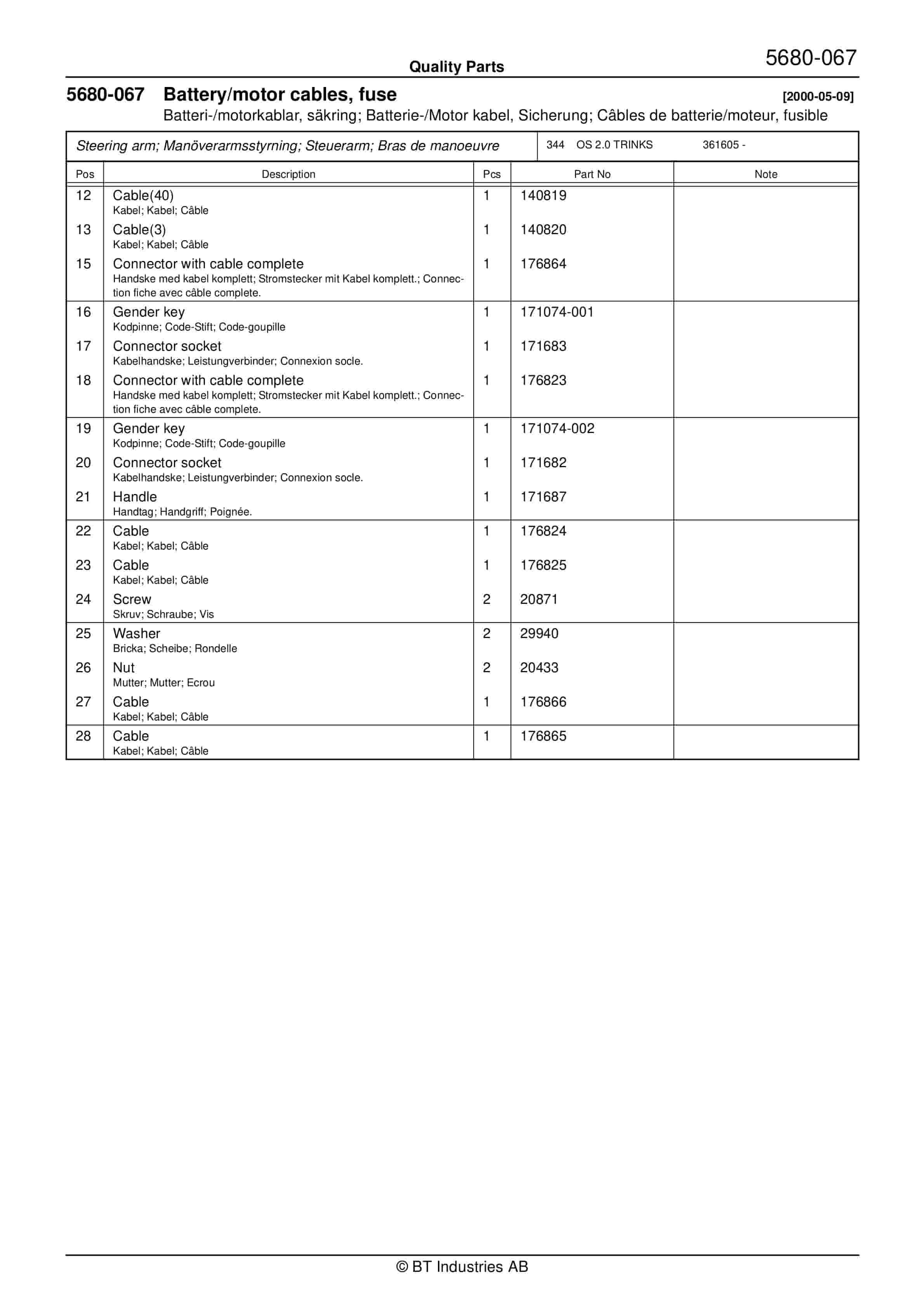 BT OS 2.0 TRINKS Quality Parts 182535 4 BT OS 2.0 TRINKS Quality Parts 182535 - Image 4