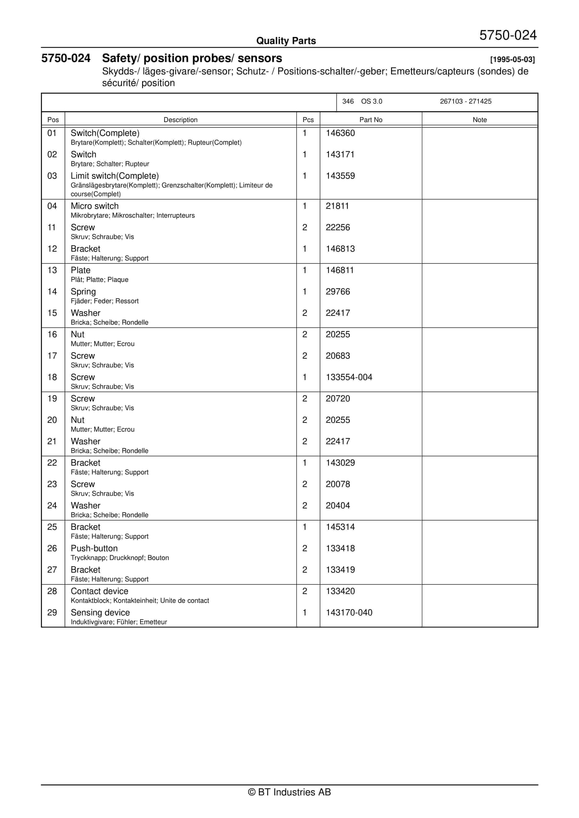BT OS 3.0 Quality Parts 147899 5 BT OS 3.0 Quality Parts 147899 - Image 5