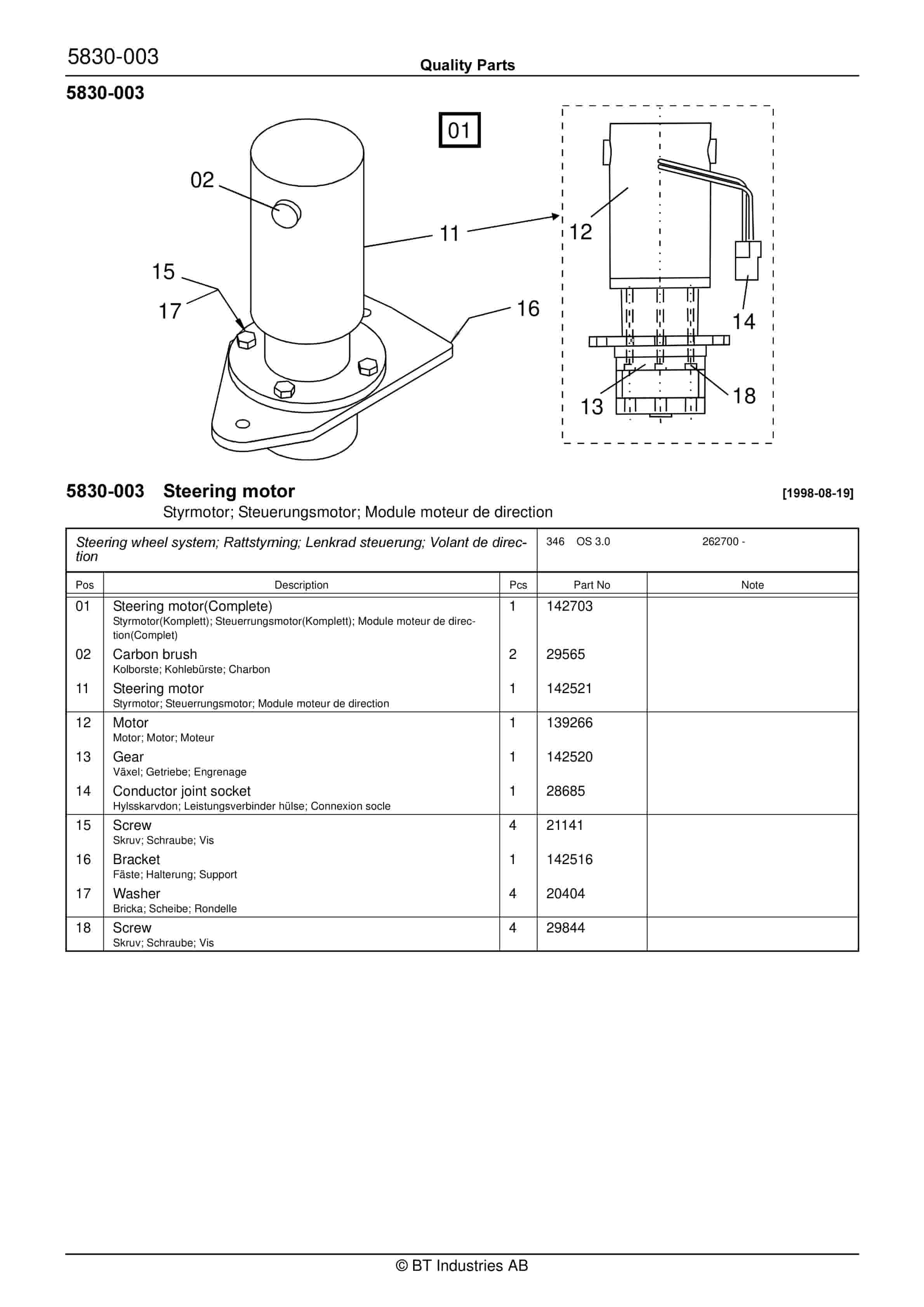 BT OS 3.0 Quality Parts 165545 5 BT OS 3.0 Quality Parts 165545 - Image 5