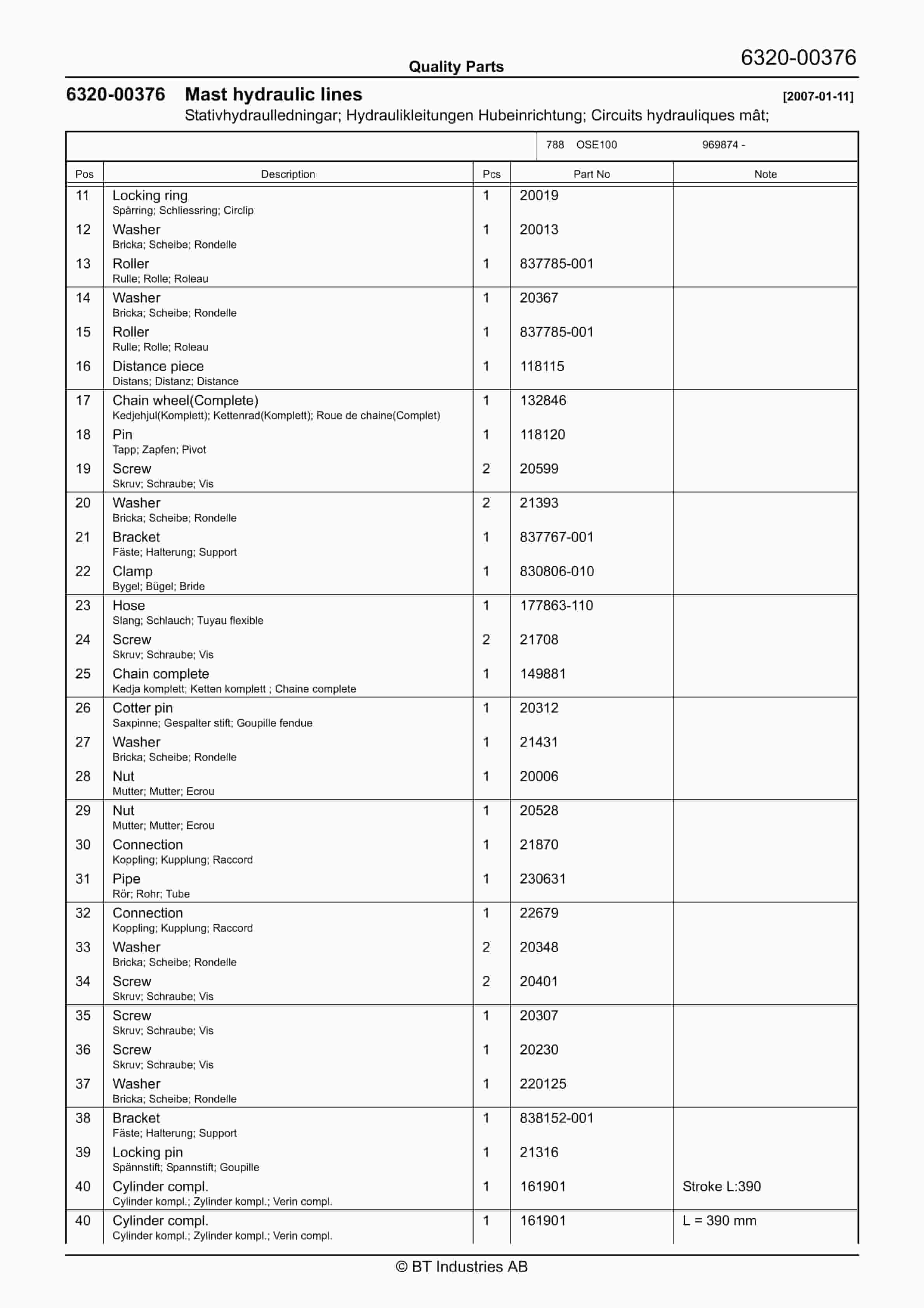 BT OSE100 Quality Parts 244872 5 BT OSE100 Quality Parts 244872 - Image 5