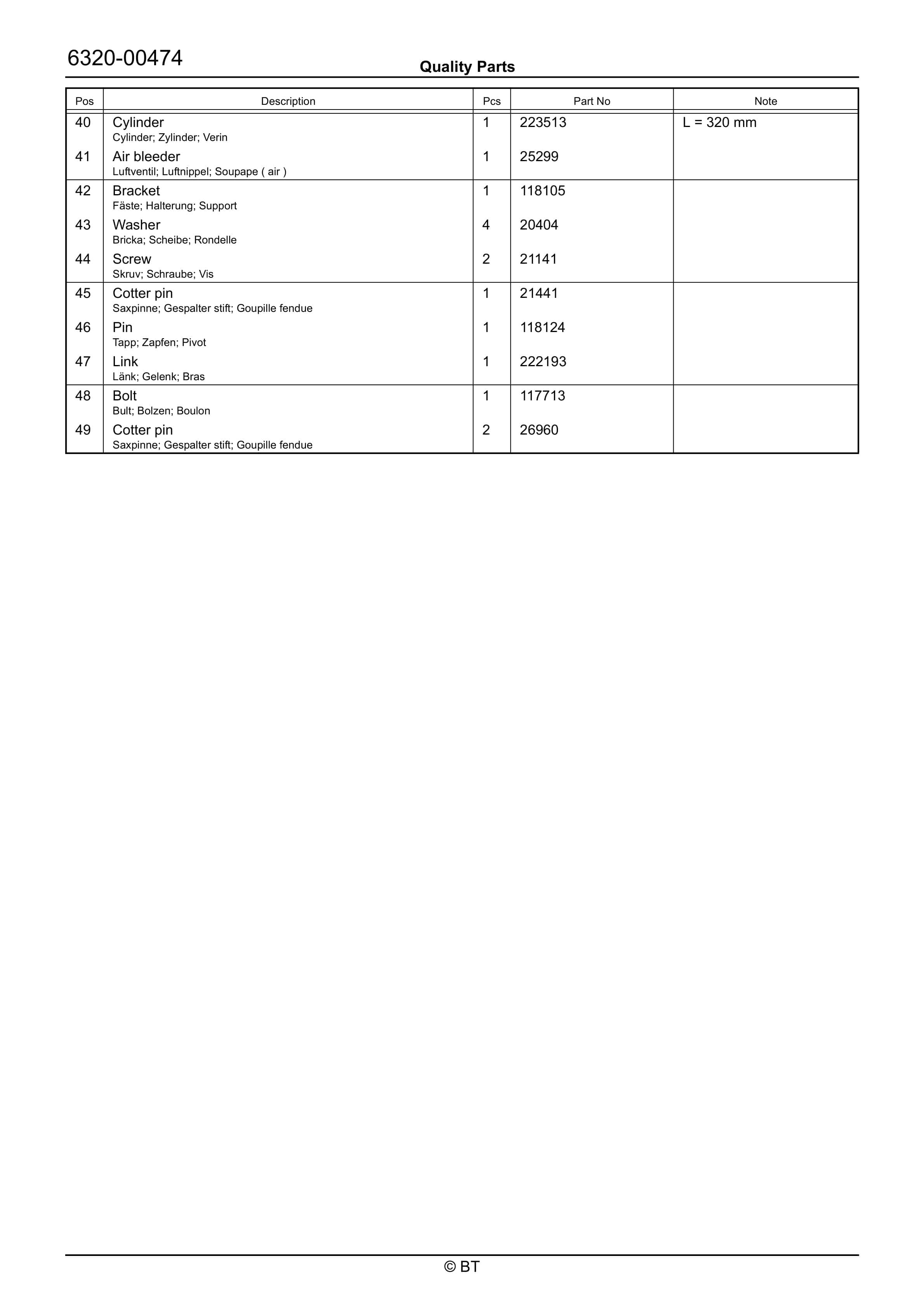 BT OSE100 Quality Parts 7522376 4 BT OSE100 Quality Parts 7522376 - Image 4