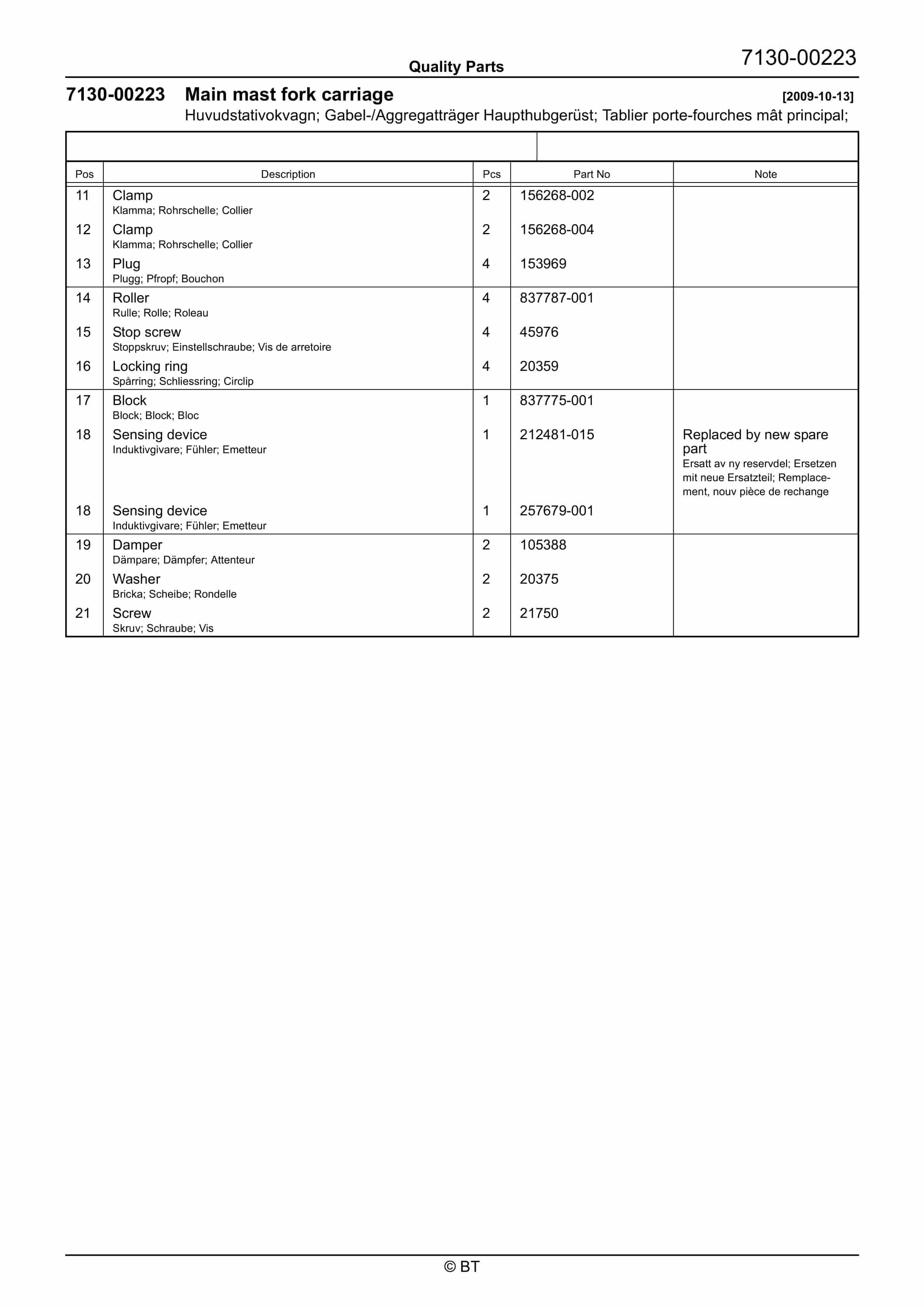 BT OSE100 Quality Parts 7523772 5 BT OSE100 Quality Parts 7523772 - Image 5