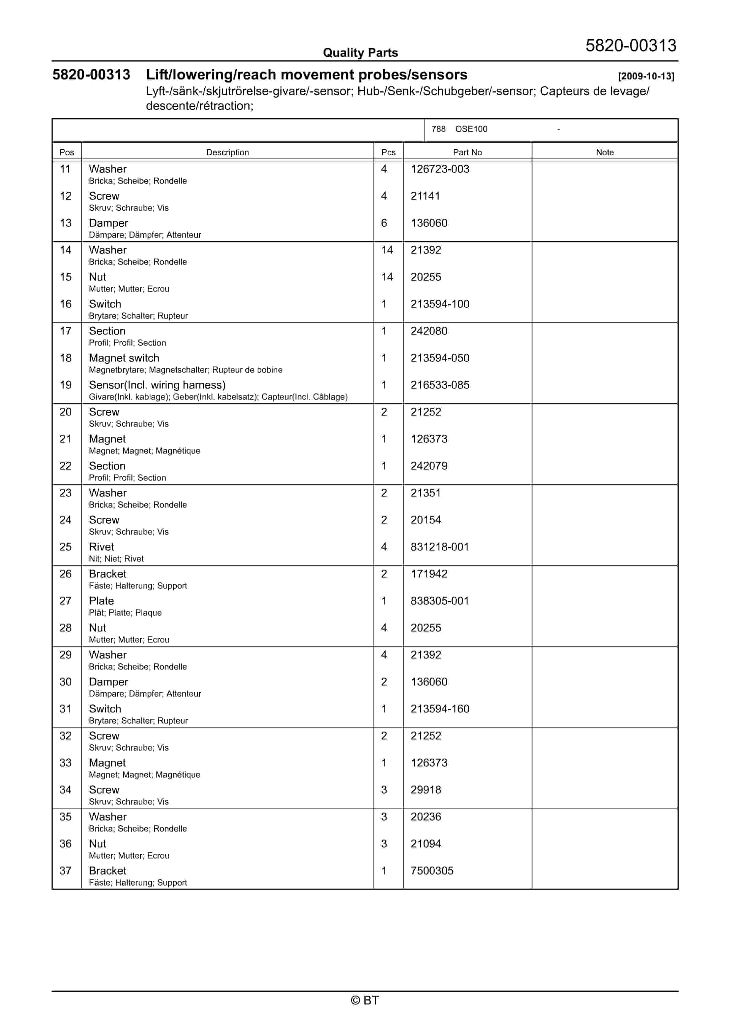 BT OSE100 Quality Parts 7524736 3 BT OSE100 Quality Parts 7524736 - Image 3