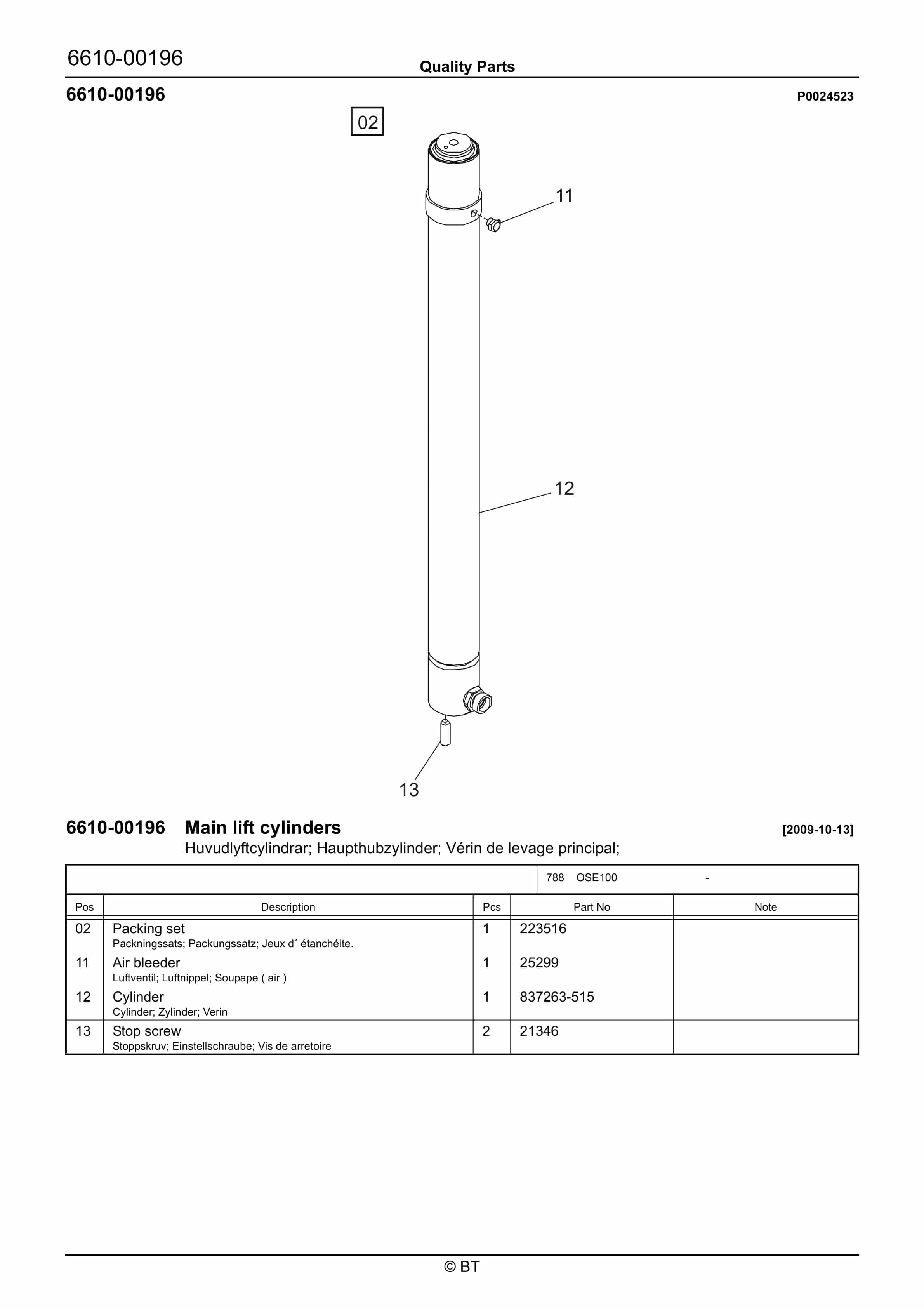 BT OSE100 Quality Parts 7524736 4 BT OSE100 Quality Parts 7524736 - Image 4