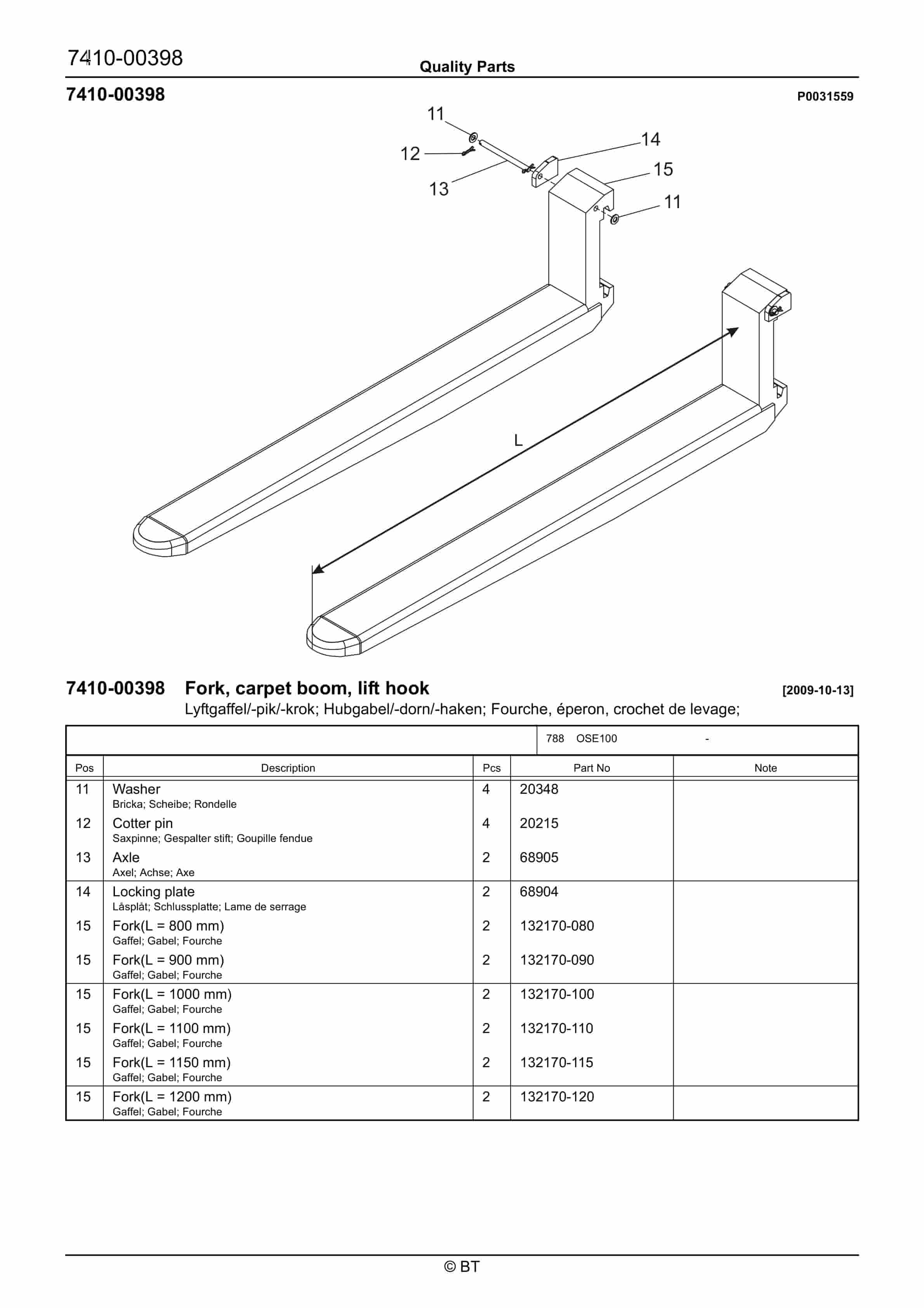 BT OSE100 Quality Parts 7524736 5 BT OSE100 Quality Parts 7524736 - Image 5