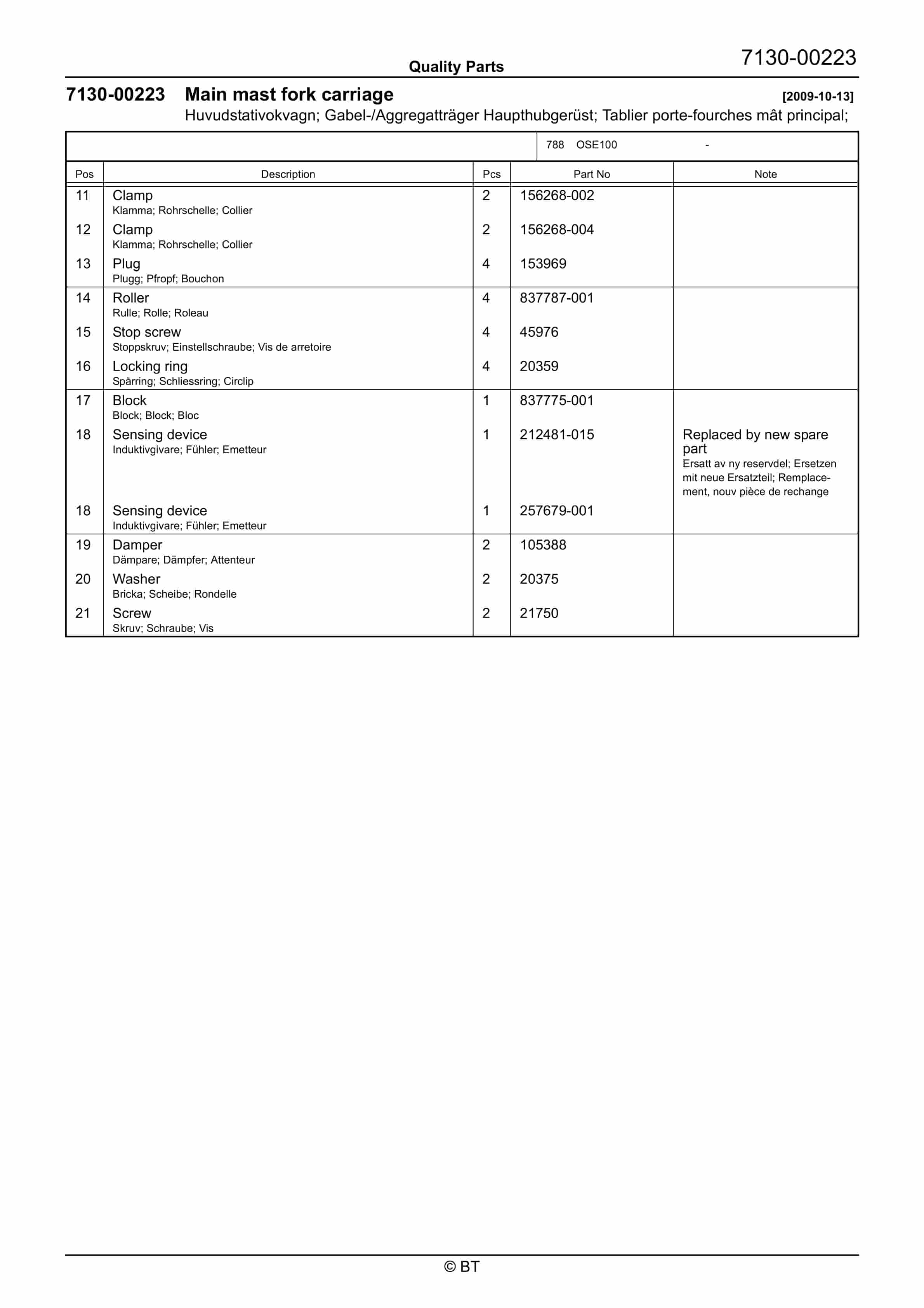 BT OSE100 Quality Parts 7529607 5 BT OSE100 Quality Parts 7529607 - Image 5