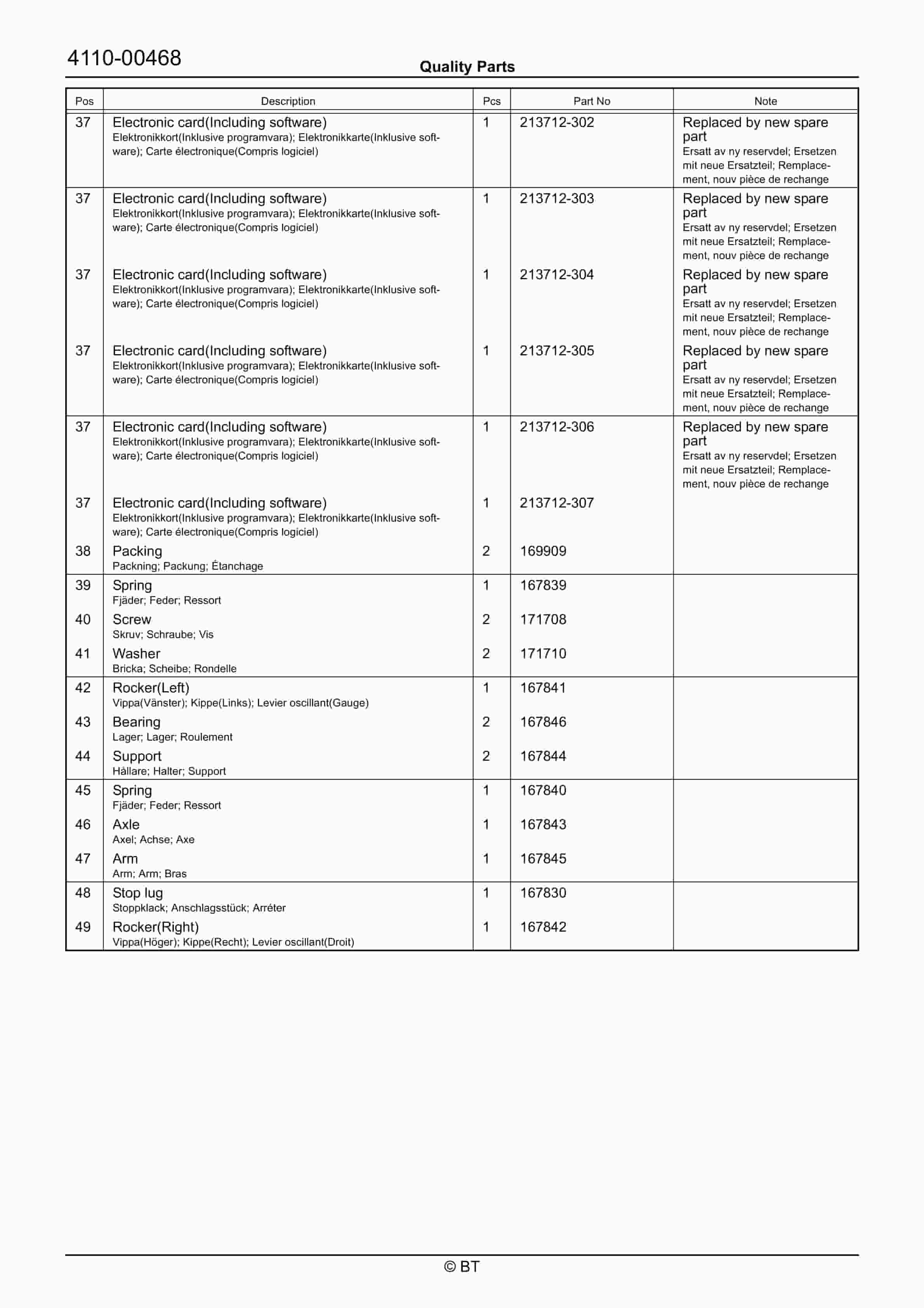 BT OSE100 Quality Parts 7533835 2 BT OSE100 Quality Parts 7533835 - Image 2