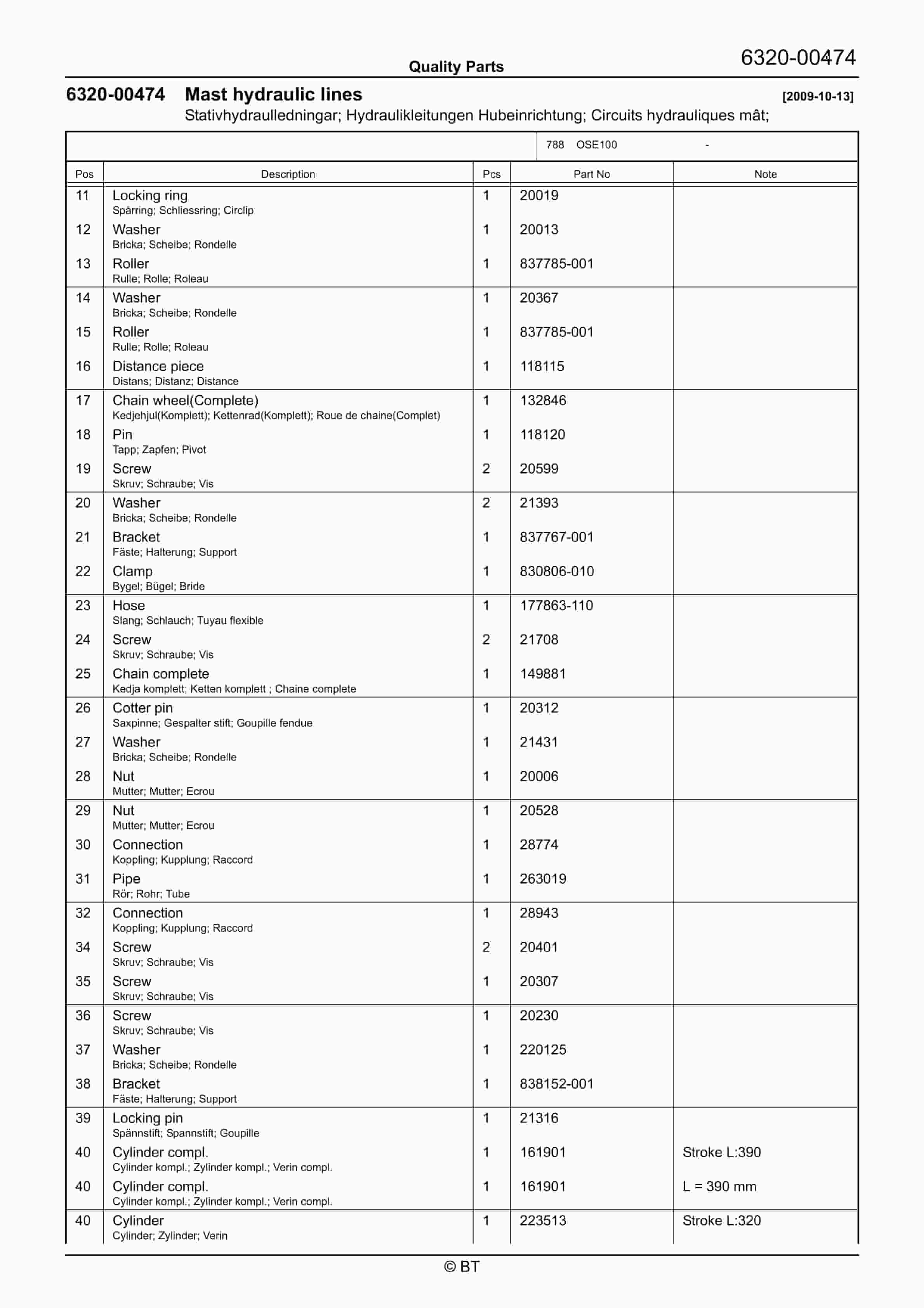 BT OSE100 Quality Parts 7533835 4 BT OSE100 Quality Parts 7533835 - Image 4