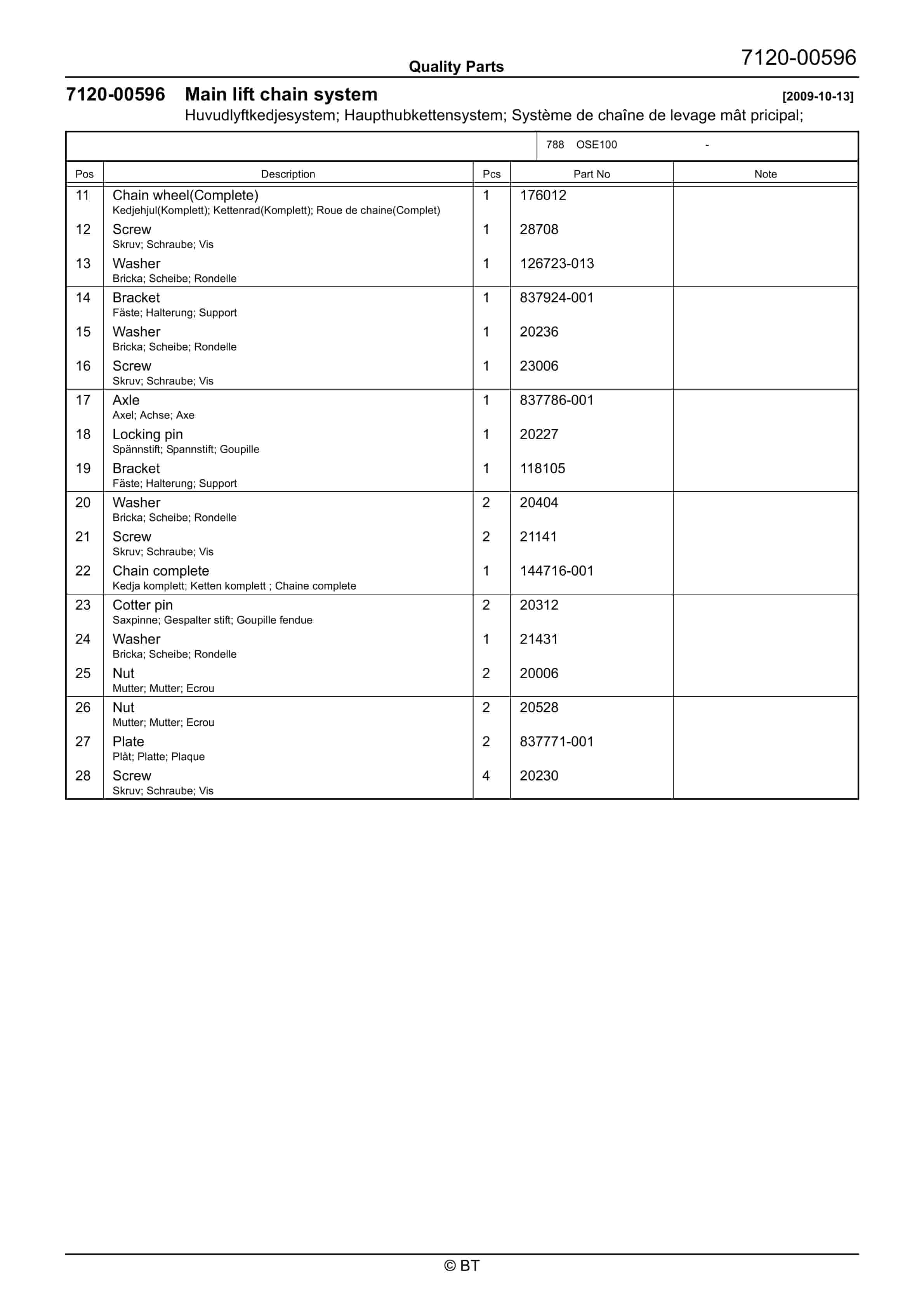 BT OSE100 Quality Parts 7533835 5 BT OSE100 Quality Parts 7533835 - Image 5