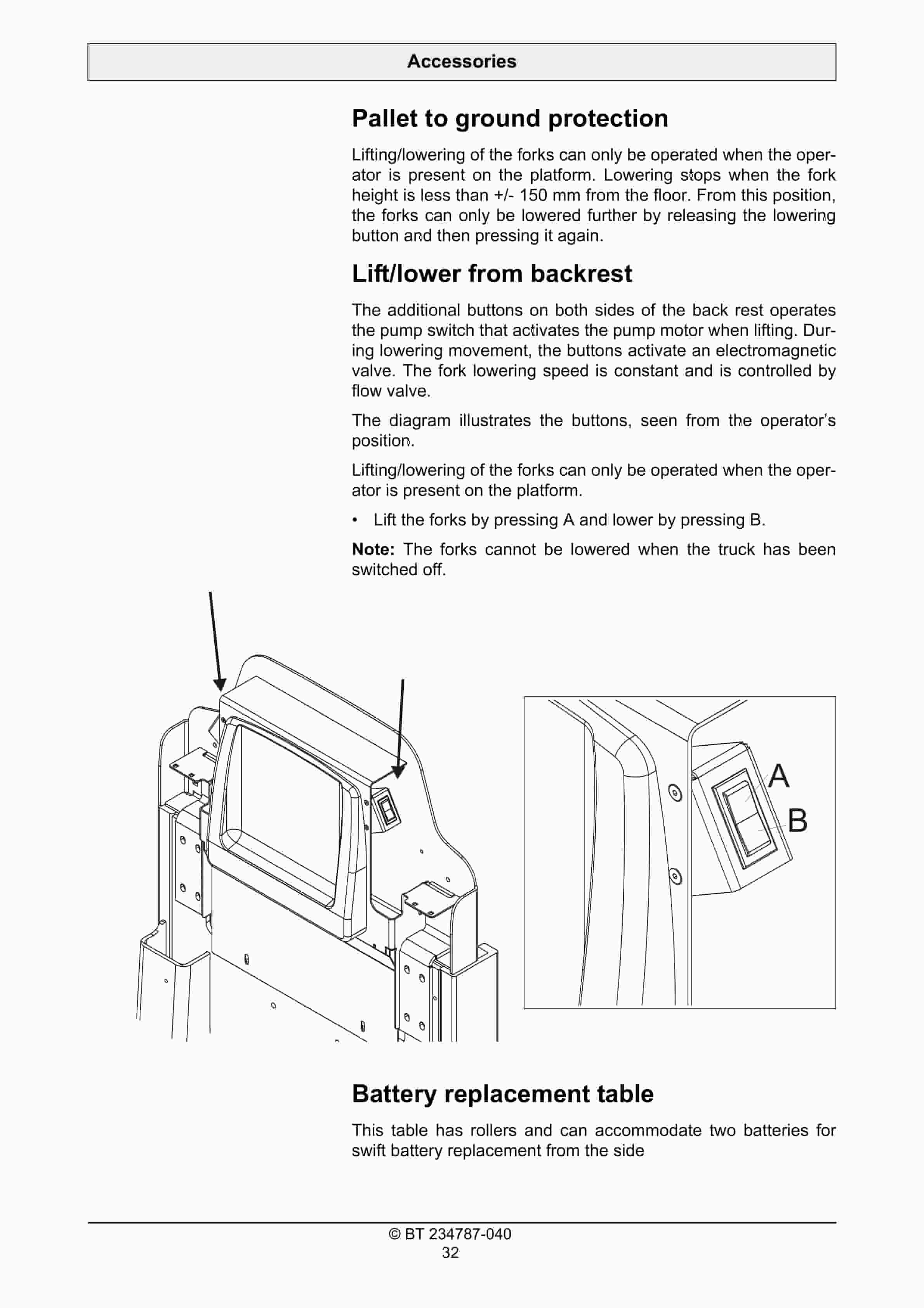 Alternative view of BT OSE120CB Operator Manual 234787-040