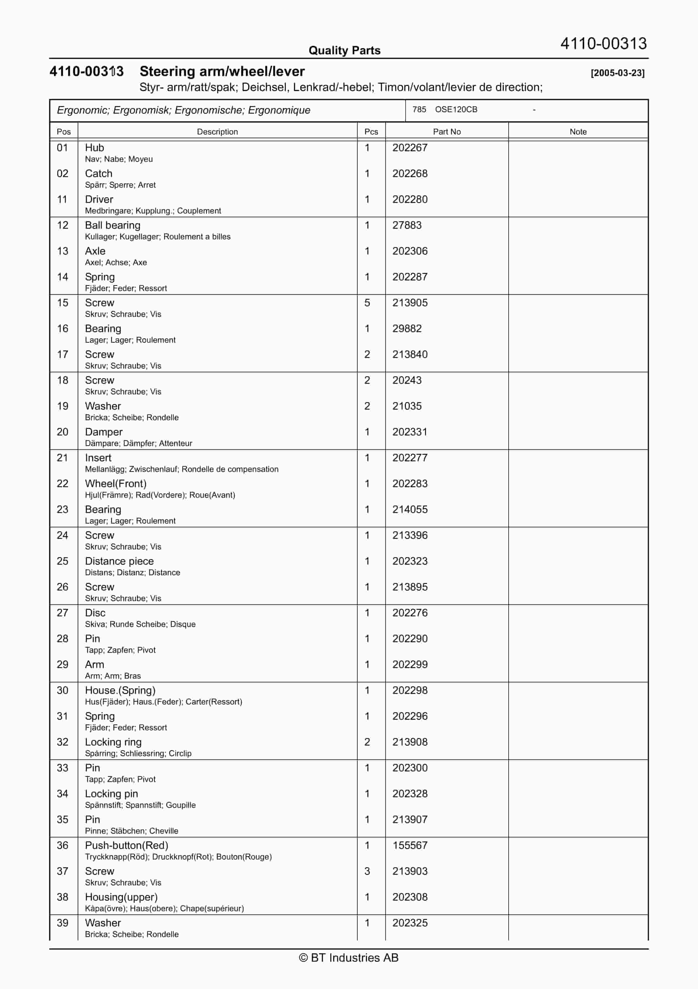 BT OSE120CB - Zone 2, 3G IIB T3 Quality Parts 843103 2 BT OSE120CB - Zone 2, 3G IIB T3 Quality Parts 843103 - Image 2