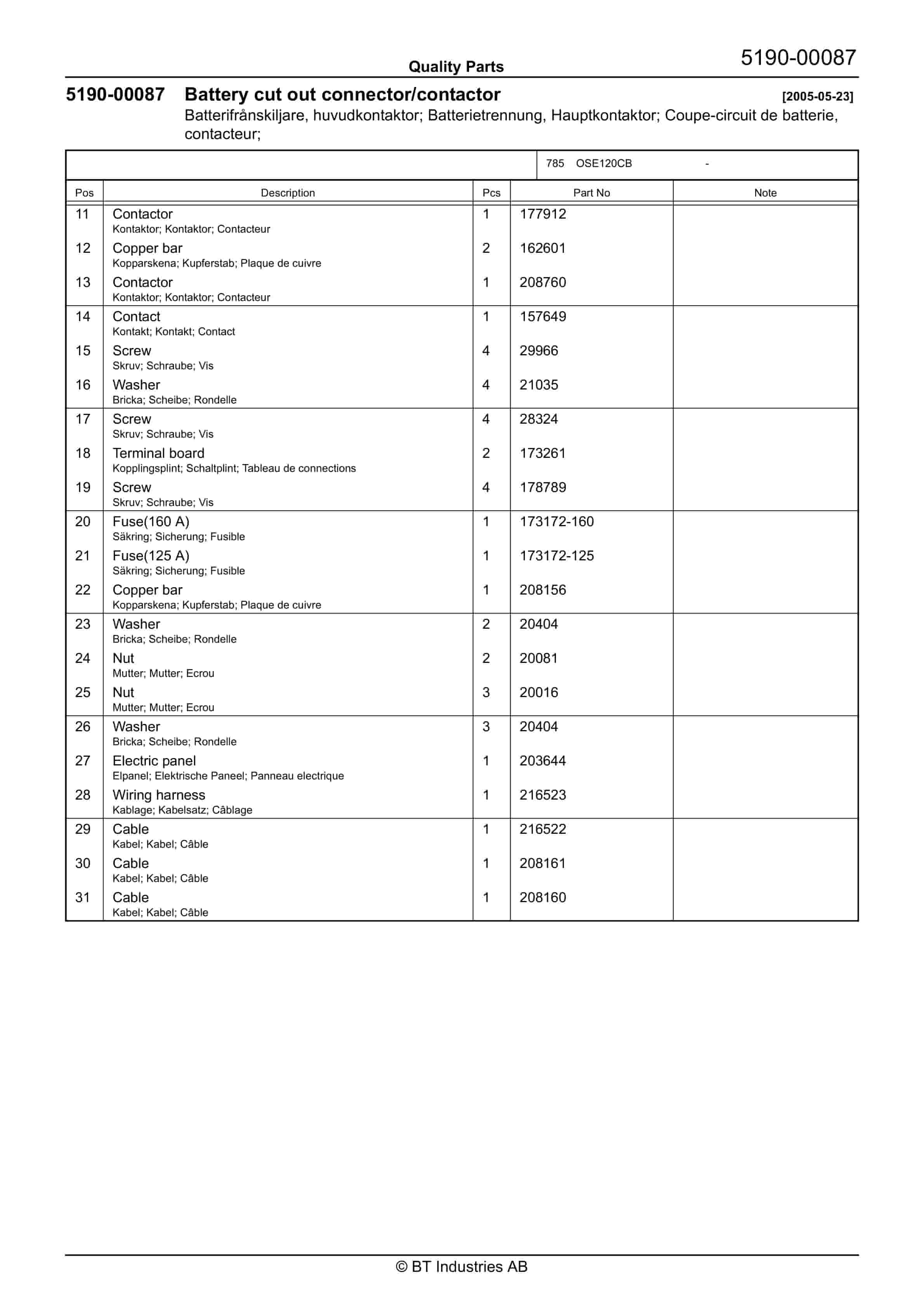 BT OSE120CB - Zone 2, 3G IIB T3 Quality Parts 843103 3 BT OSE120CB - Zone 2, 3G IIB T3 Quality Parts 843103 - Image 3