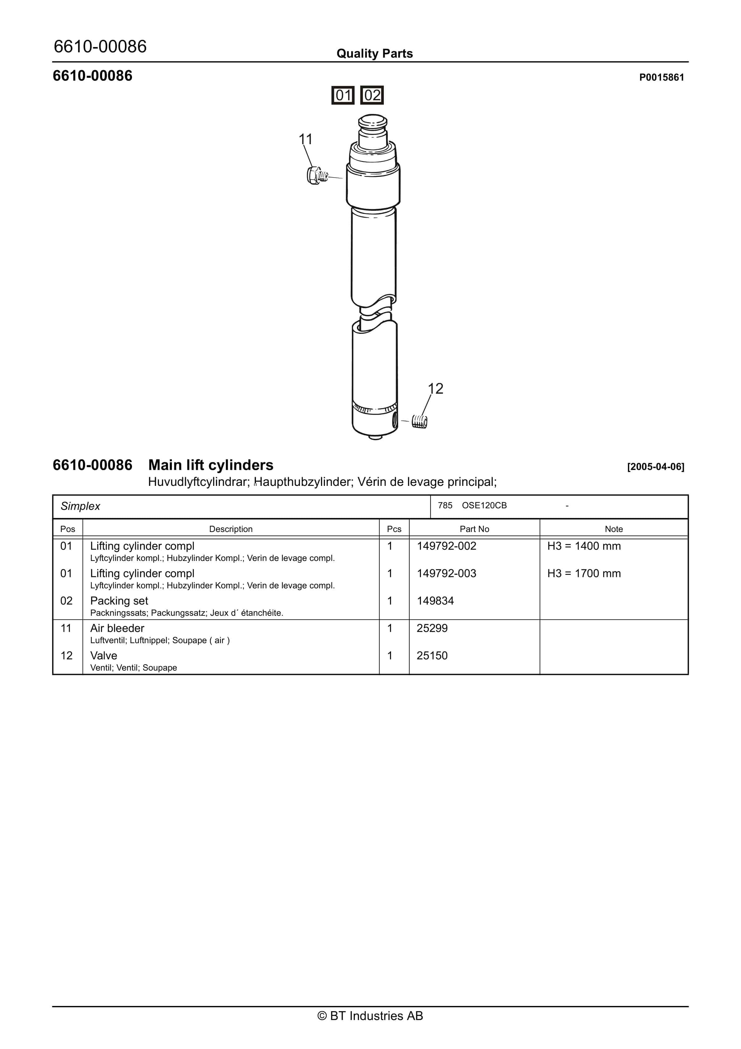 BT OSE120CB - Zone 2, 3G IIB T3 Quality Parts 843103 5 BT OSE120CB - Zone 2, 3G IIB T3 Quality Parts 843103 - Image 5