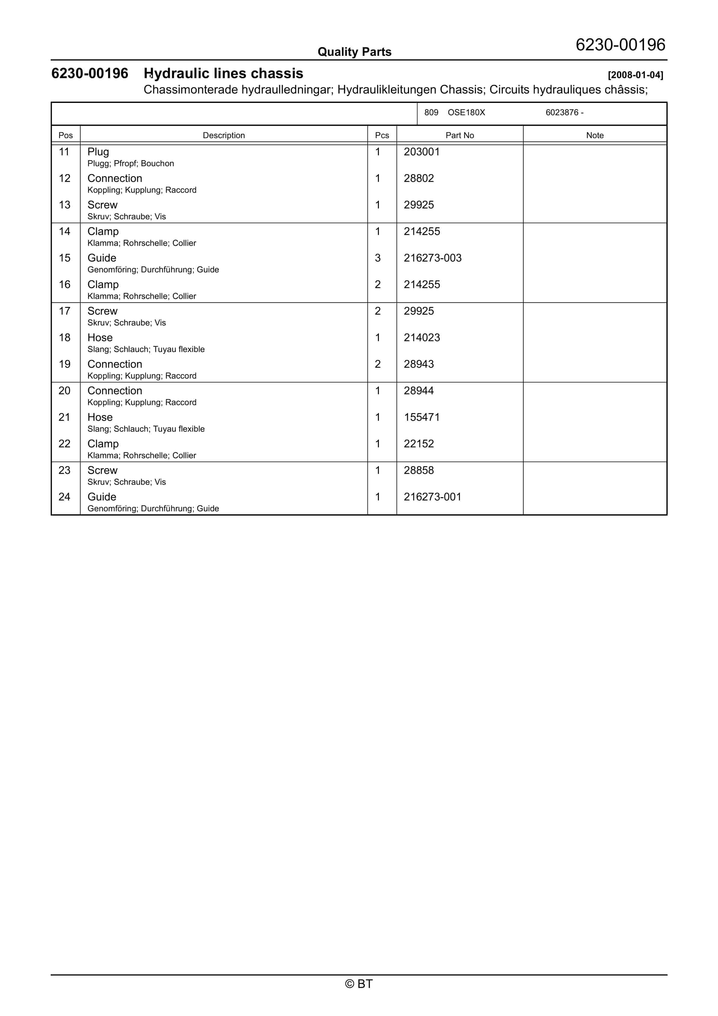 BT OSE180X, OSE180XP Quality Parts 7501270 3 BT OSE180X, OSE180XP Quality Parts 7501270 - Image 3