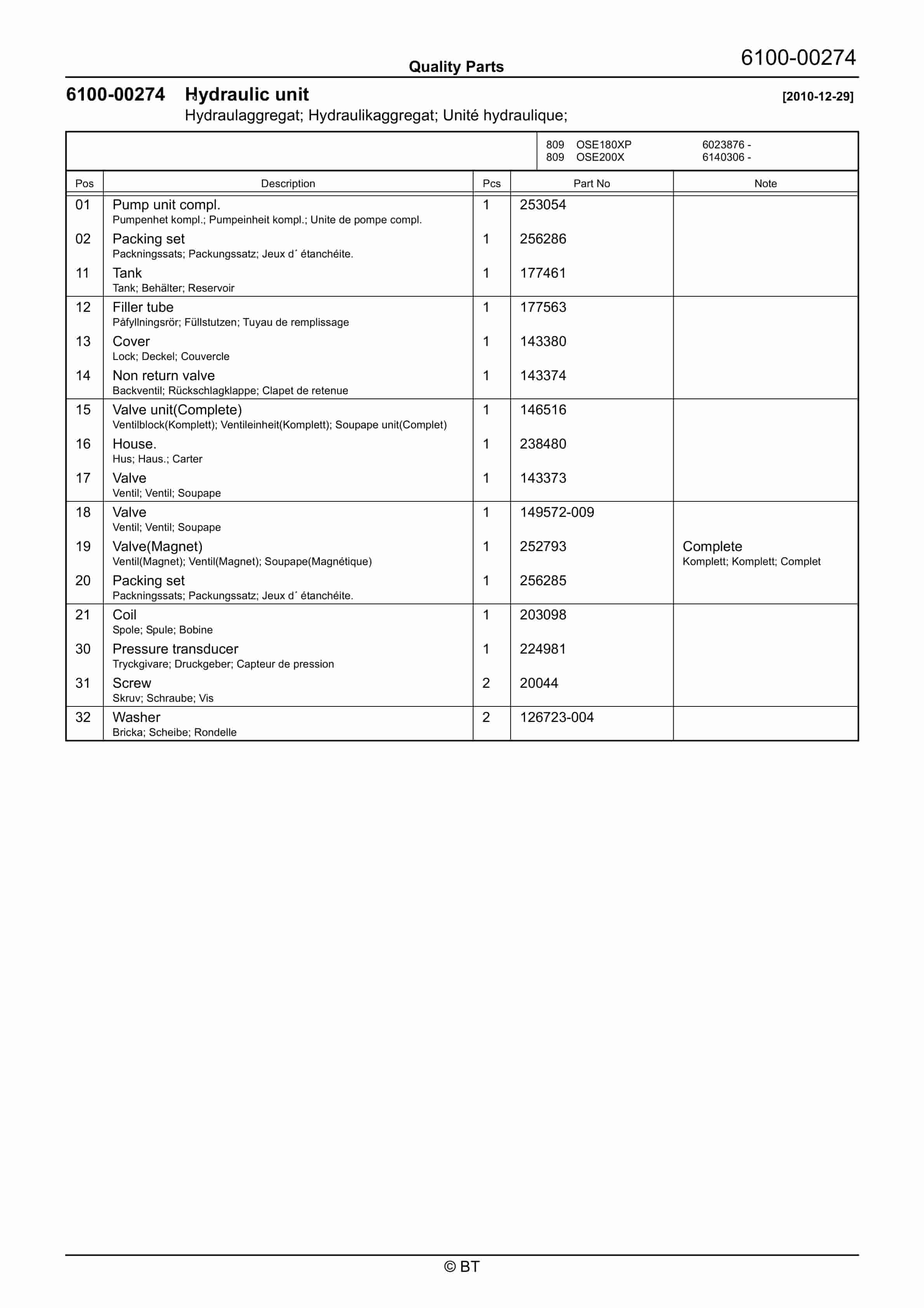 BT OSE180XP, OSE200X Quality Parts 7527289 3 BT OSE180XP, OSE200X Quality Parts 7527289 - Image 3