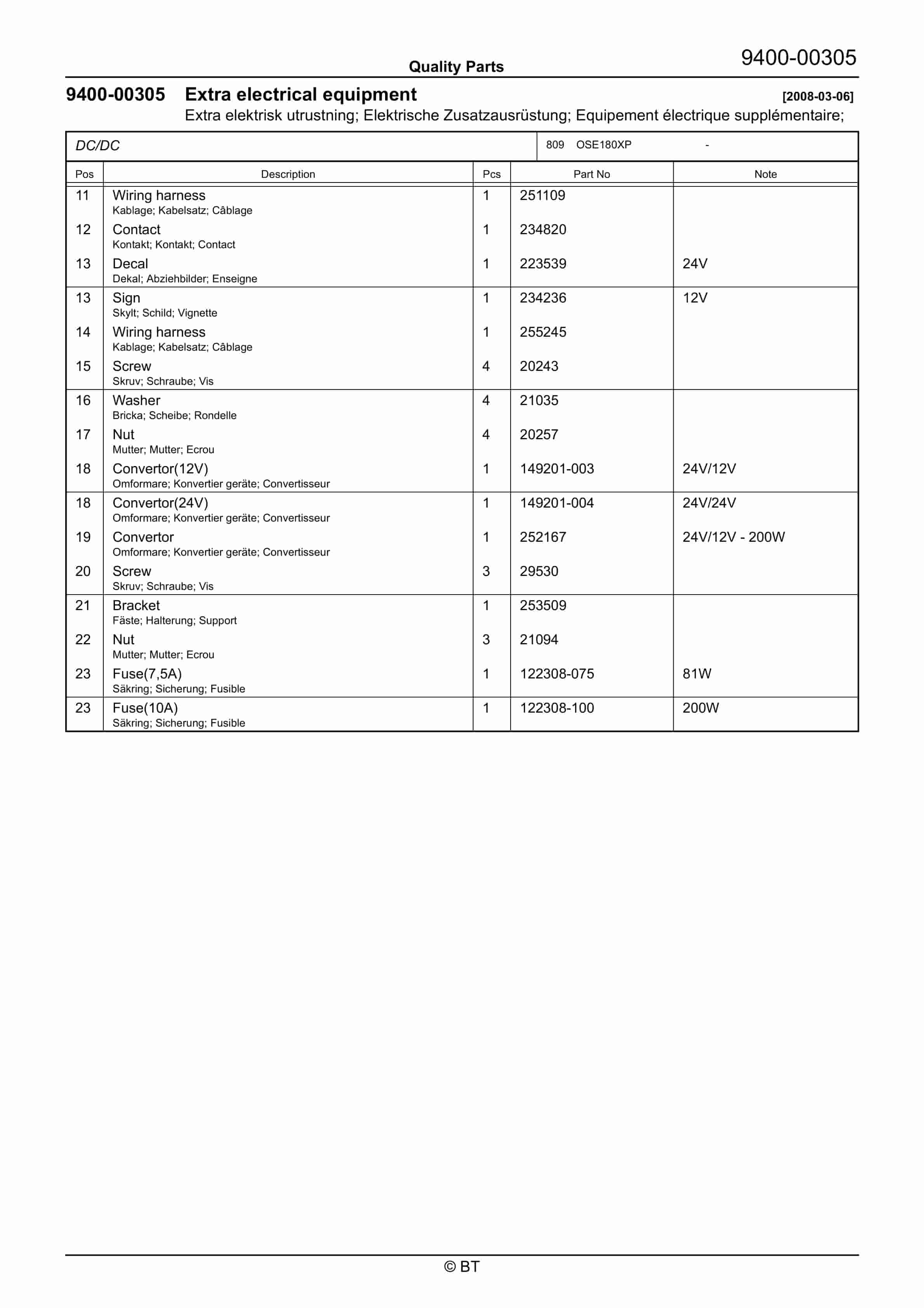 BT OSE180XP Quality Parts 7508226 5 BT OSE180XP Quality Parts 7508226 - Image 5