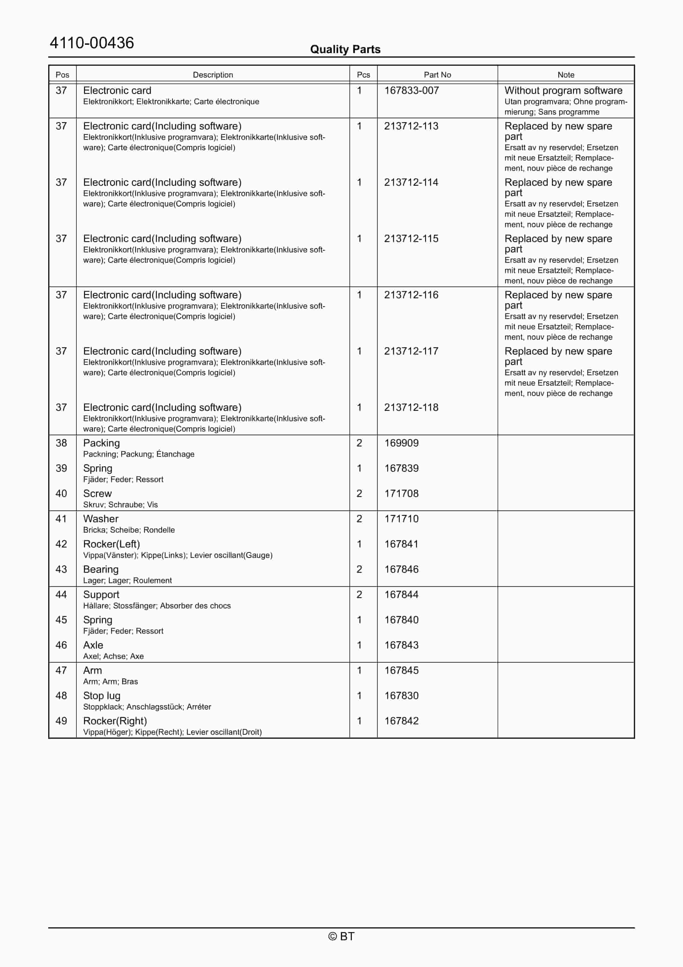 BT OSE180XP Quality Parts 7514934 2 BT OSE180XP Quality Parts 7514934 - Image 2