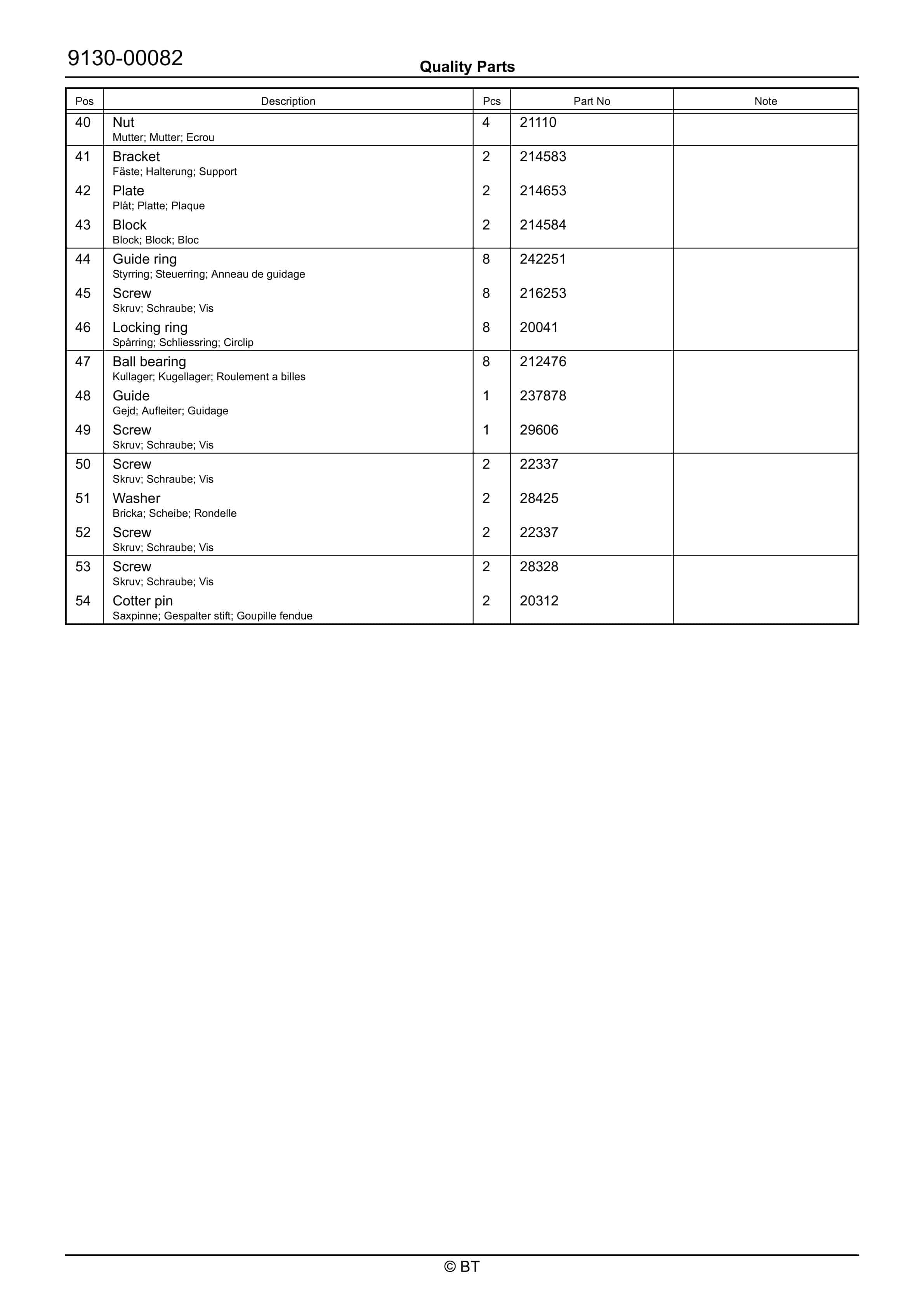 BT OSE180XP Quality Parts 7514934 4 BT OSE180XP Quality Parts 7514934 - Image 4