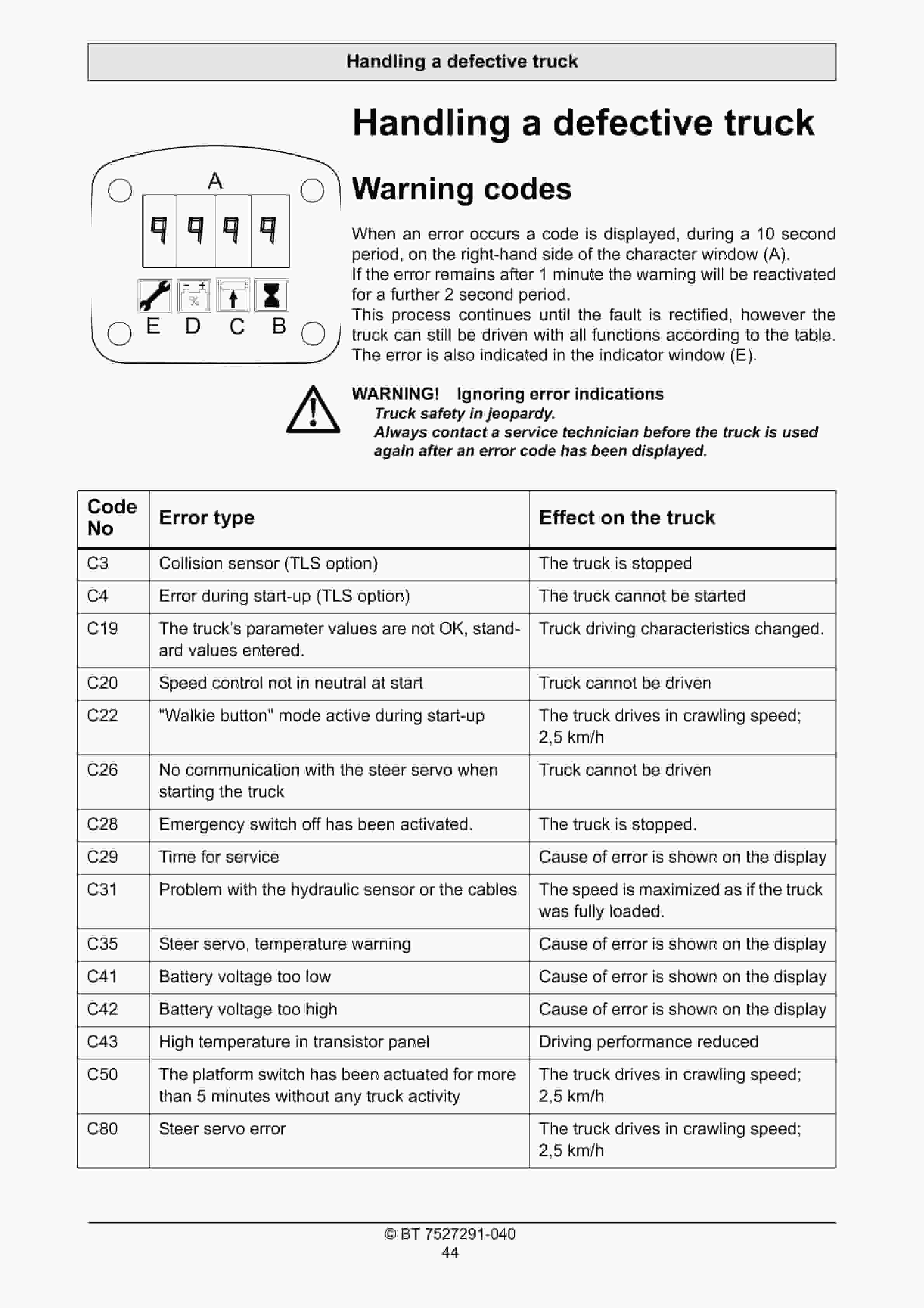 BT OSE200X, OSE180XP Operator Manual 7527291-040 4 BT OSE200X, OSE180XP Operator Manual 7527291-040 - Image 4