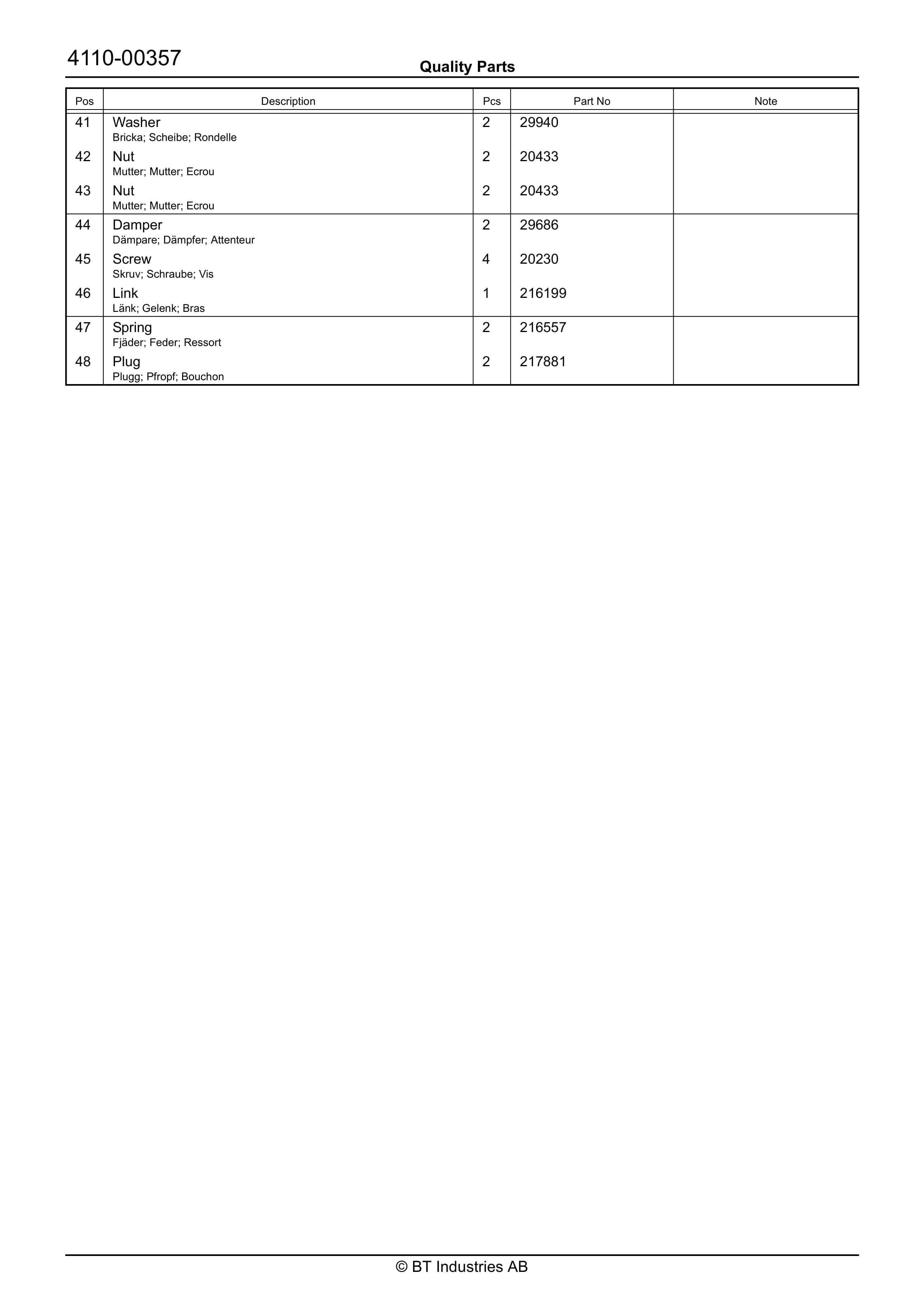 BT OSE250, OSE250P Quality Parts 244870 2 BT OSE250, OSE250P Quality Parts 244870 - Image 2
