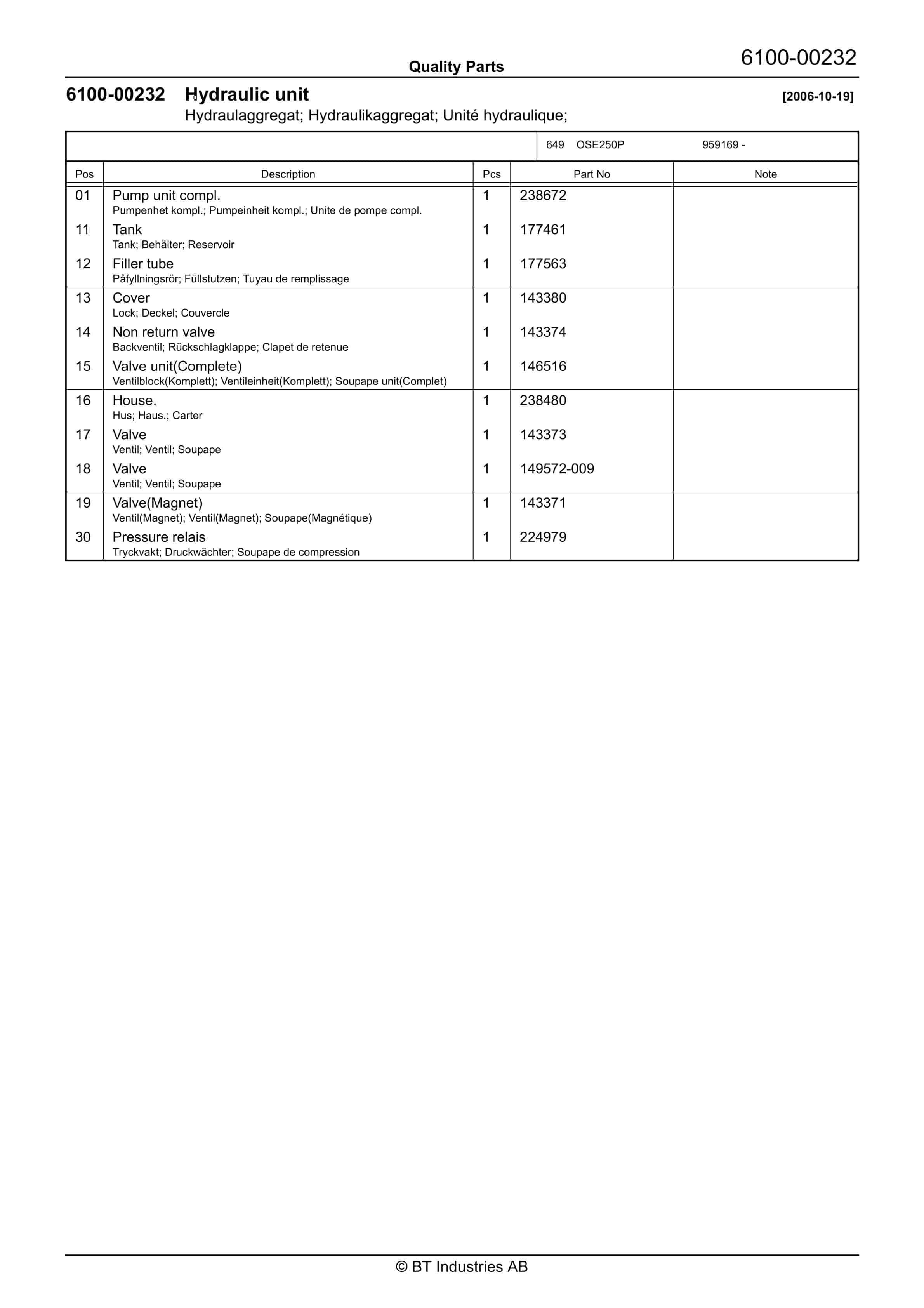 BT OSE250, OSE250P Quality Parts 244870 4 BT OSE250, OSE250P Quality Parts 244870 - Image 4