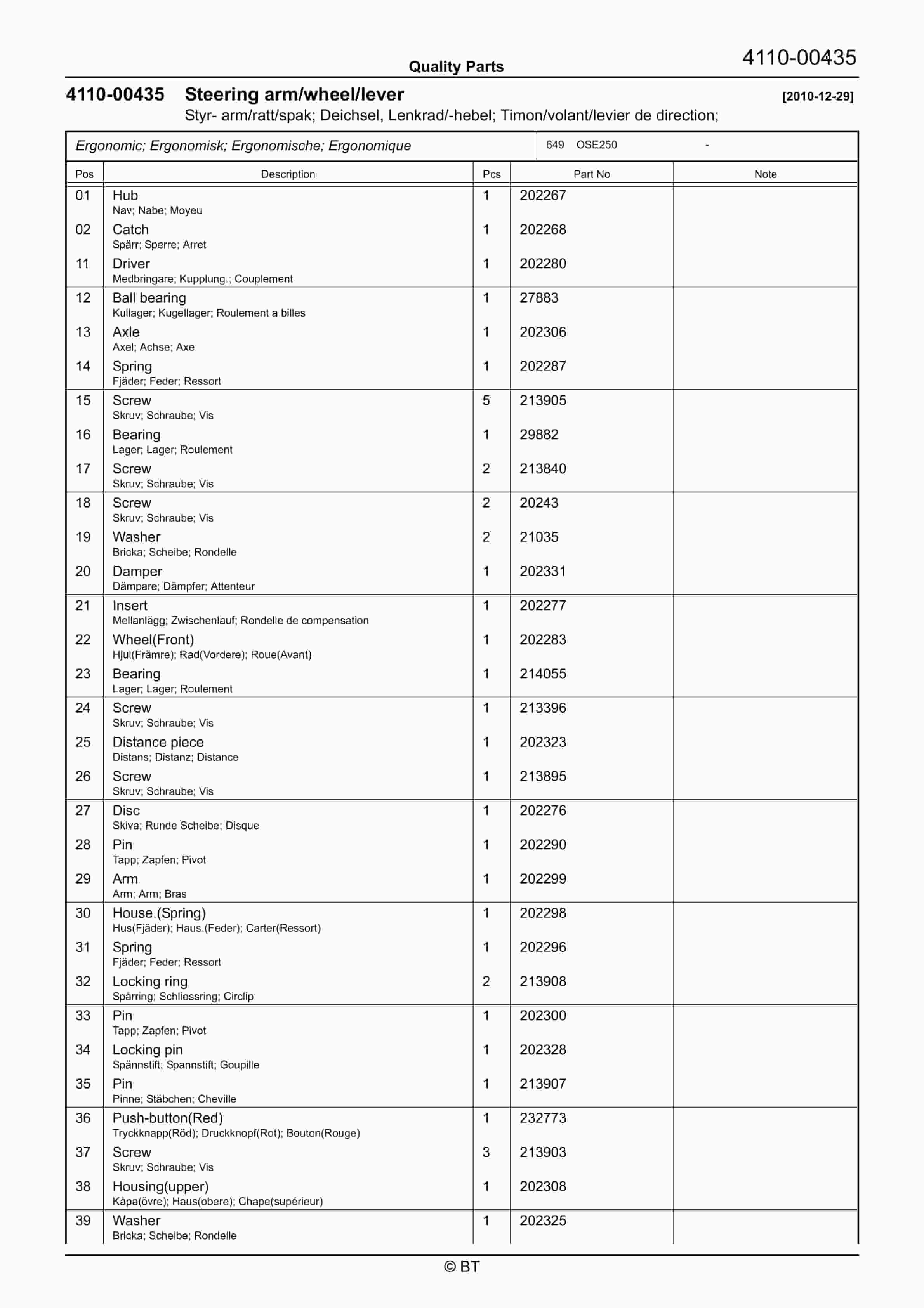 BT OSE250 Quality Parts 7532113 2 BT OSE250 Quality Parts 7532113 - Image 2