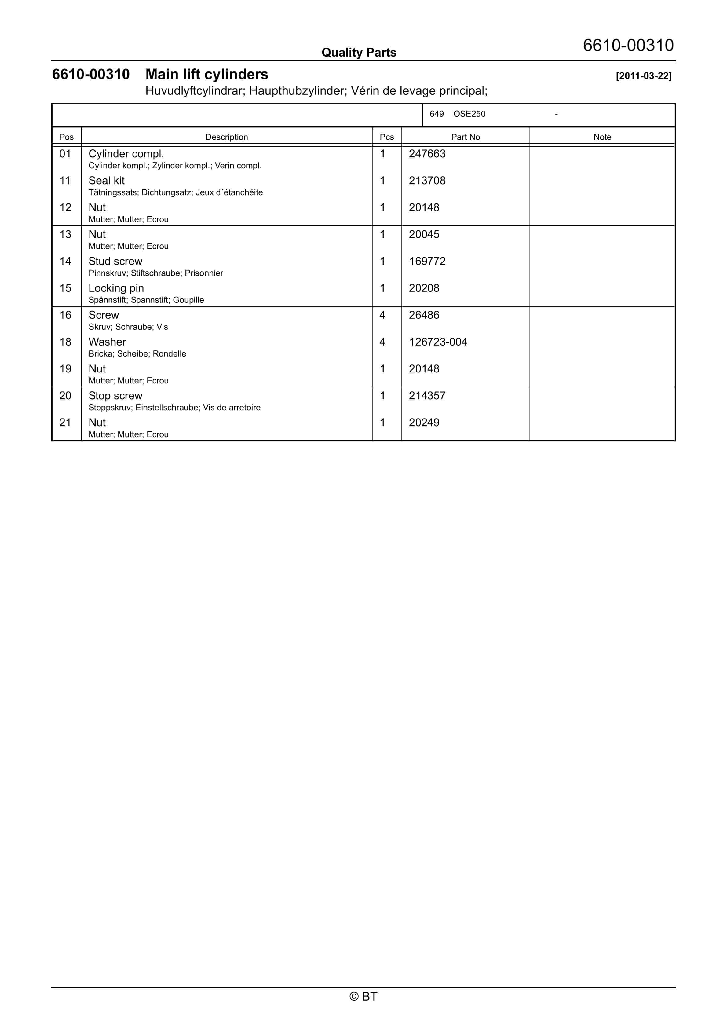 BT OSE250 Quality Parts 7532978 5 BT OSE250 Quality Parts 7532978 - Image 5