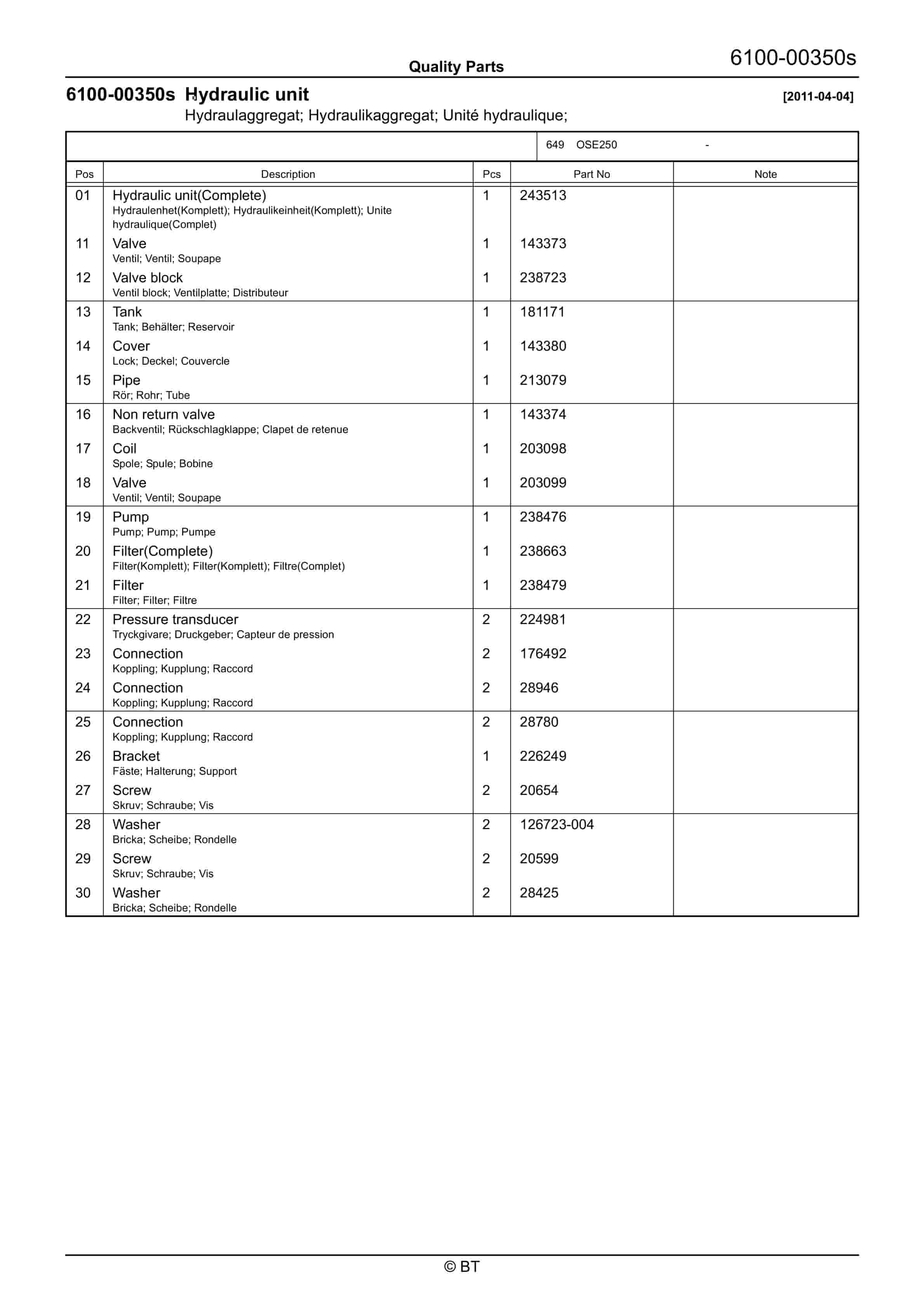 BT OSE250 Quality Parts 7533444 4 BT OSE250 Quality Parts 7533444 - Image 4
