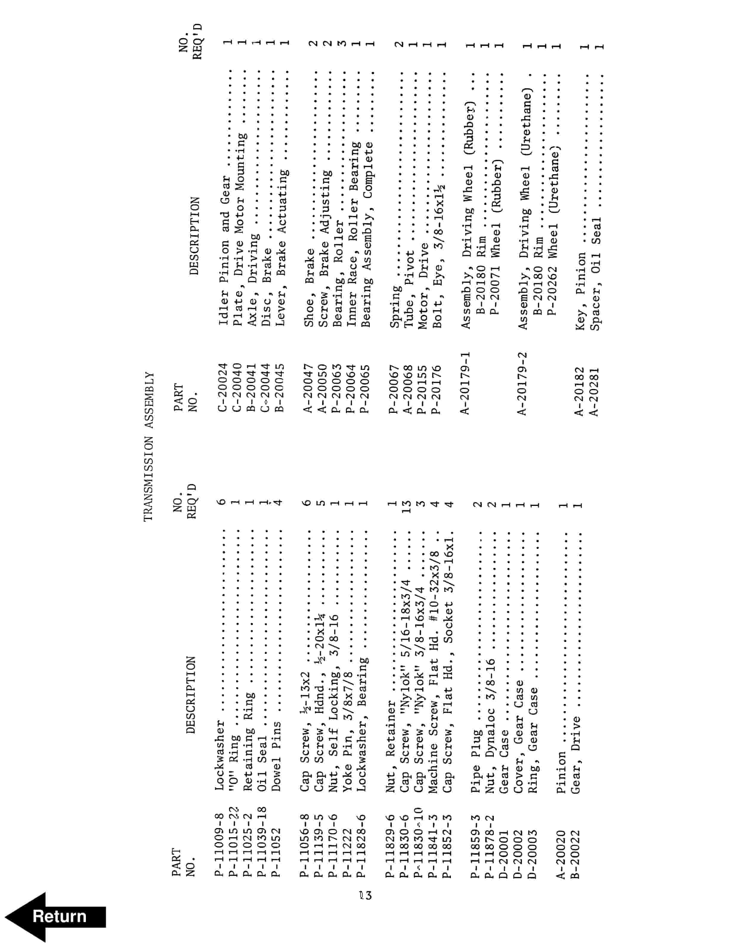 BT PE-40 Electric Low Lift Pallet Truck Parts And Service Manual 310508-000 2 BT PE-40 Electric Low Lift Pallet Truck Parts And Service Manual 310508-000 - Image 2