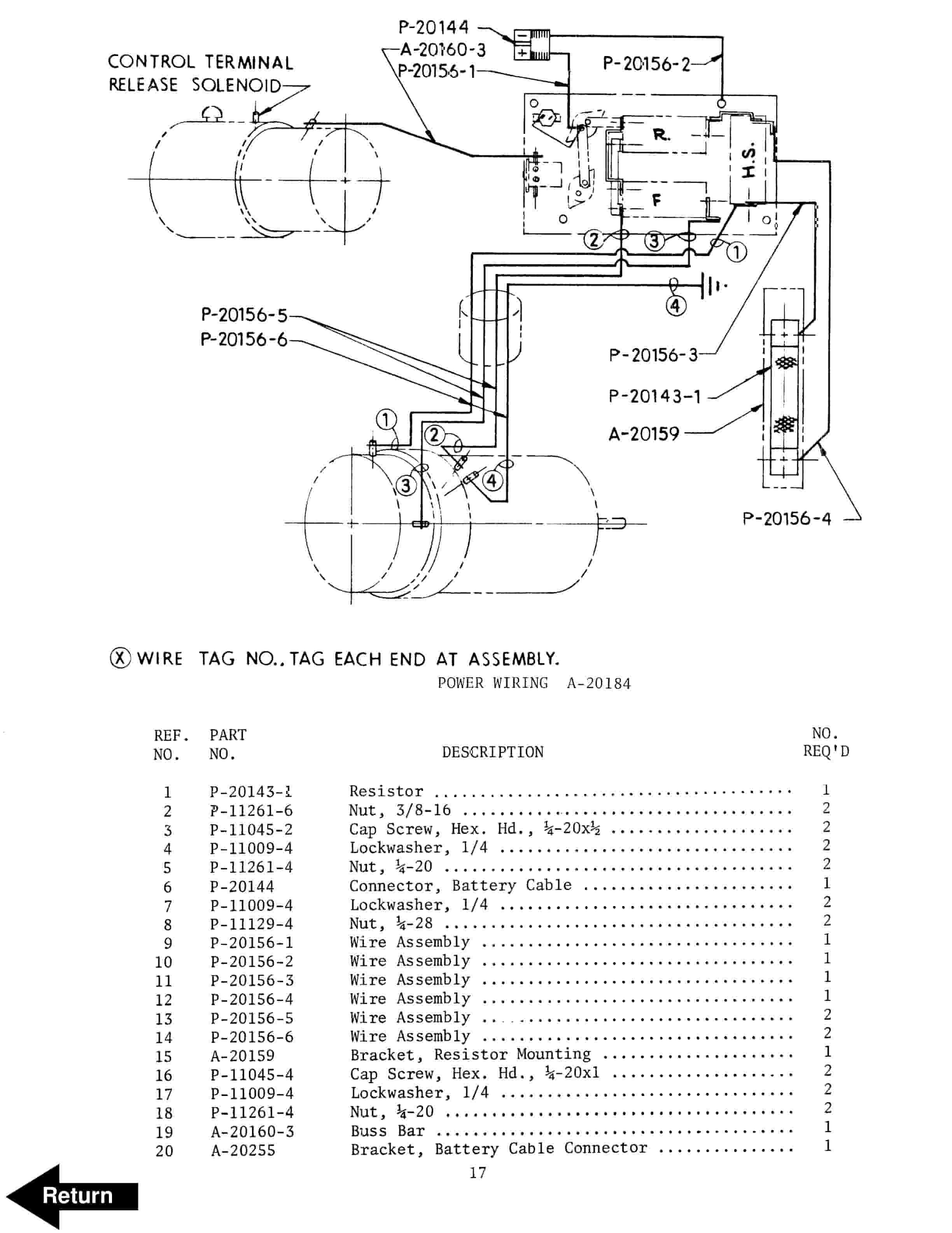 BT PE-40 Electric Low Lift Pallet Truck Parts And Service Manual 310508-000 3 BT PE-40 Electric Low Lift Pallet Truck Parts And Service Manual 310508-000 - Image 3