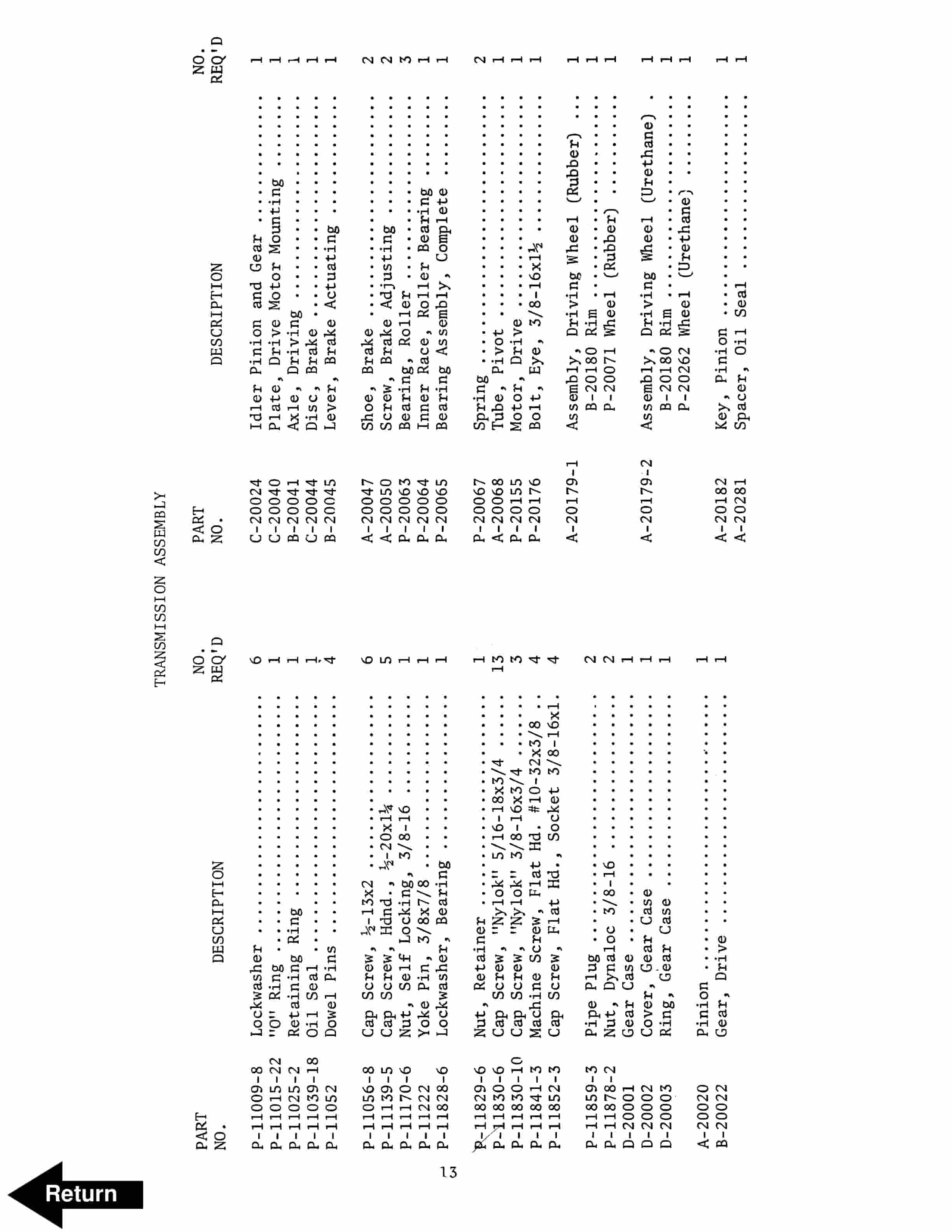 BT PE-40 Electric Low Lift Pallet Truck Parts And Service Manual 310519-000 2 BT PE-40 Electric Low Lift Pallet Truck Parts And Service Manual 310519-000 - Image 2
