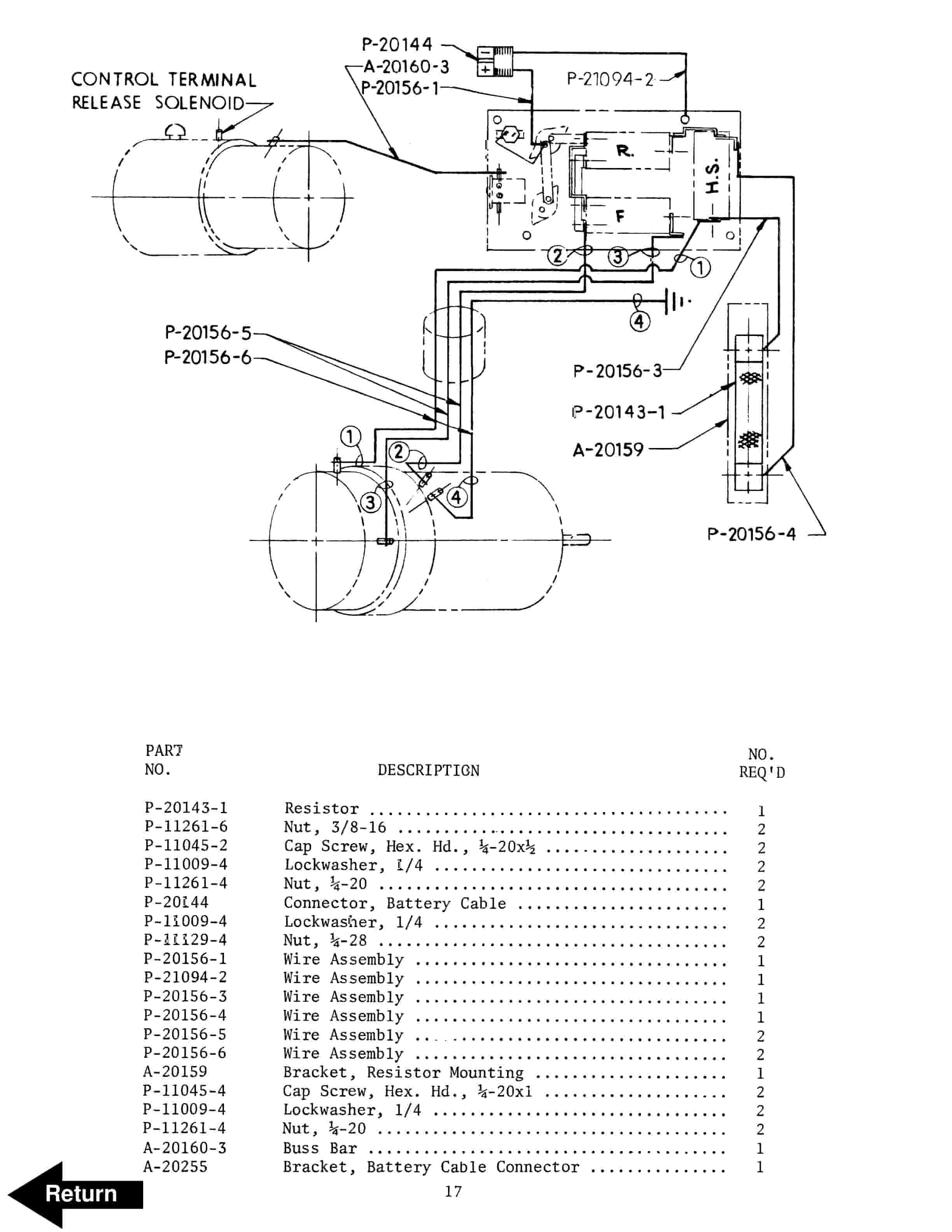 BT PE-40 Electric Low Lift Pallet Truck Parts And Service Manual 310519-000 3 BT PE-40 Electric Low Lift Pallet Truck Parts And Service Manual 310519-000 - Image 3