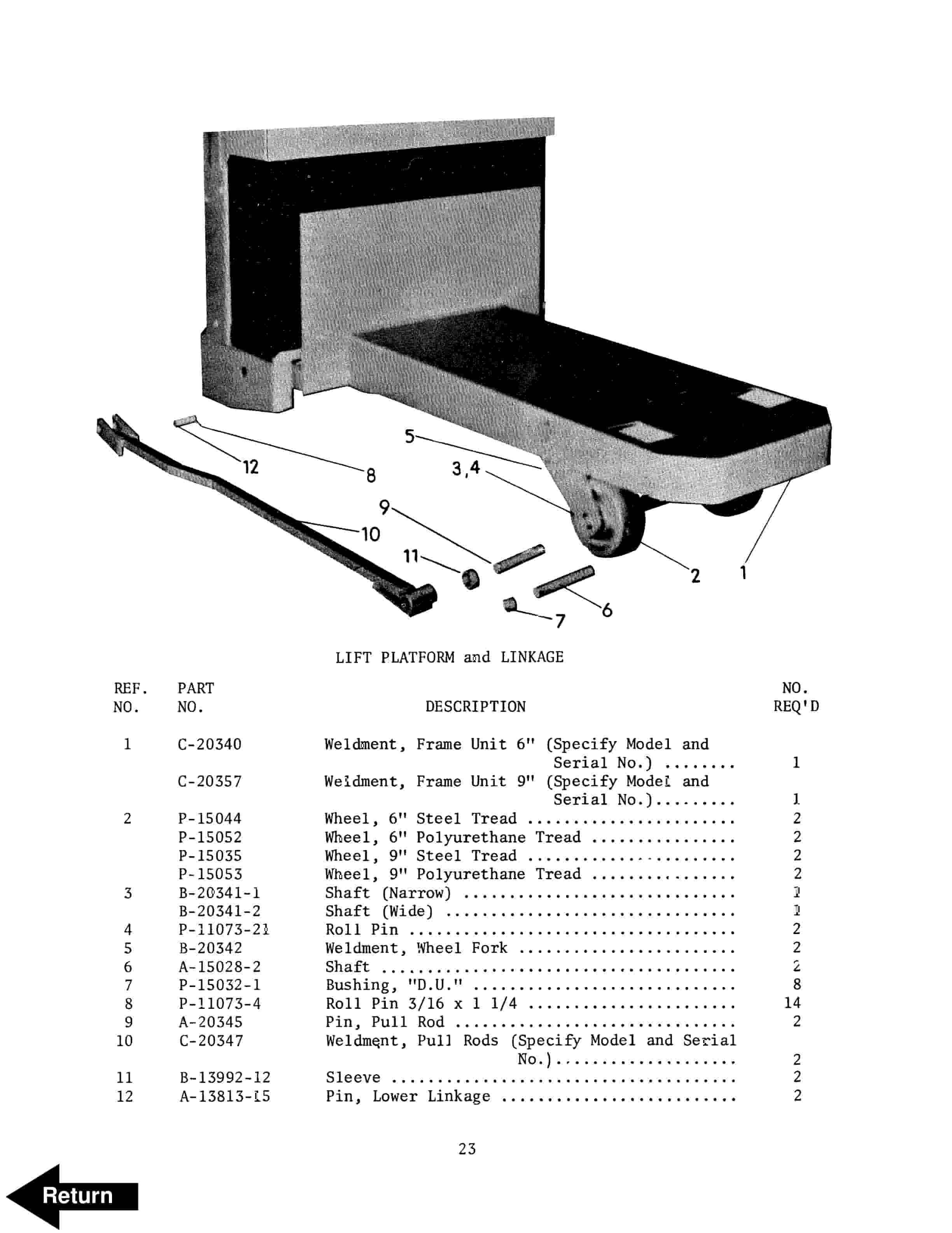 BT PE-40, PL-40 Electric Low Lift Truck Parts And Service Manual 310504-000 4 BT PE-40, PL-40 Electric Low Lift Truck Parts And Service Manual 310504-000 - Image 4
